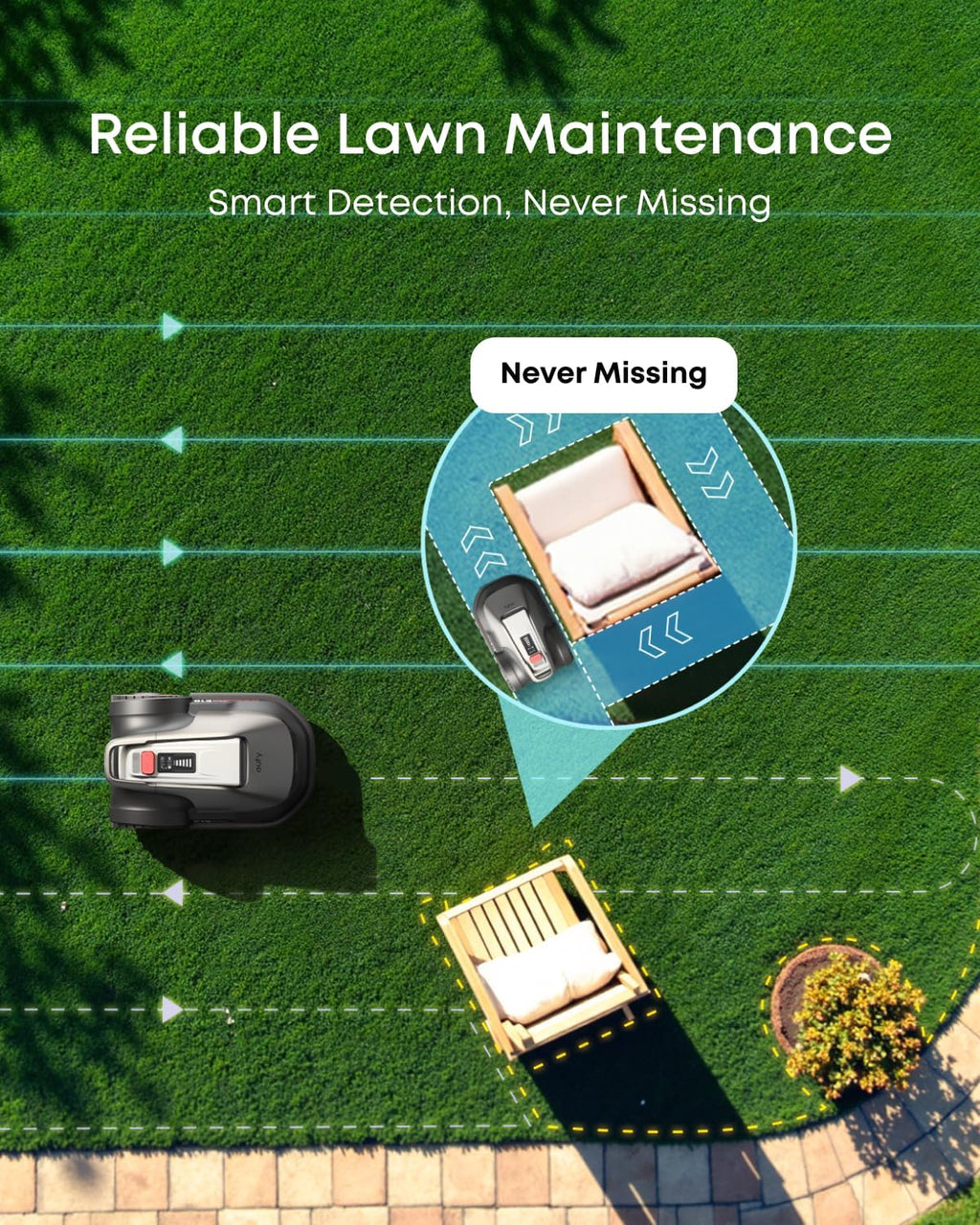 eufy Robot Lawn Mower E15, Auto Mapping,Pure Vision Navigation, Wire Free RTK Free, Multi-Zone Management, AI 3D Obstacle Avoidance, GPS Anti-Theft, 0.2 Acres, 18° Slope, App Control