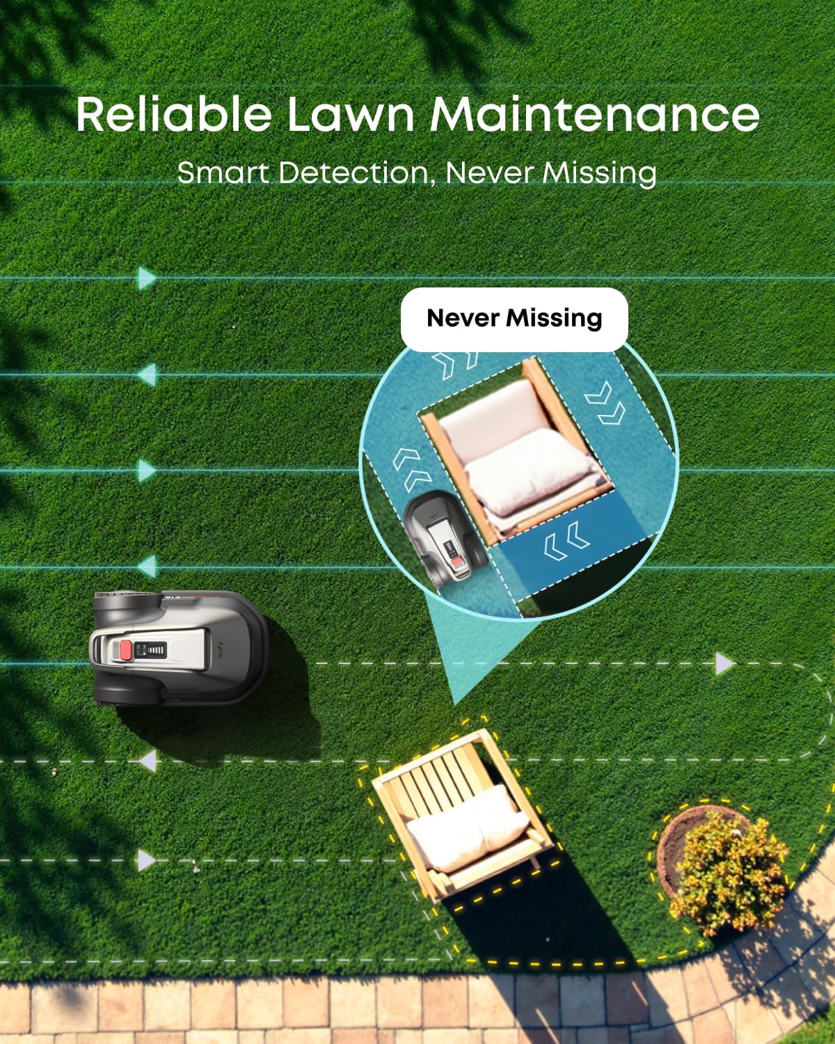 eufy Robot Lawn Mower E15, Auto Mapping,Pure Vision Navigation, Wire Free RTK Free, Multi-Zone Management, AI 3D Obstacle Avoidance, GPS Anti-Theft, 0.2 Acres, 18° Slope, App Control
