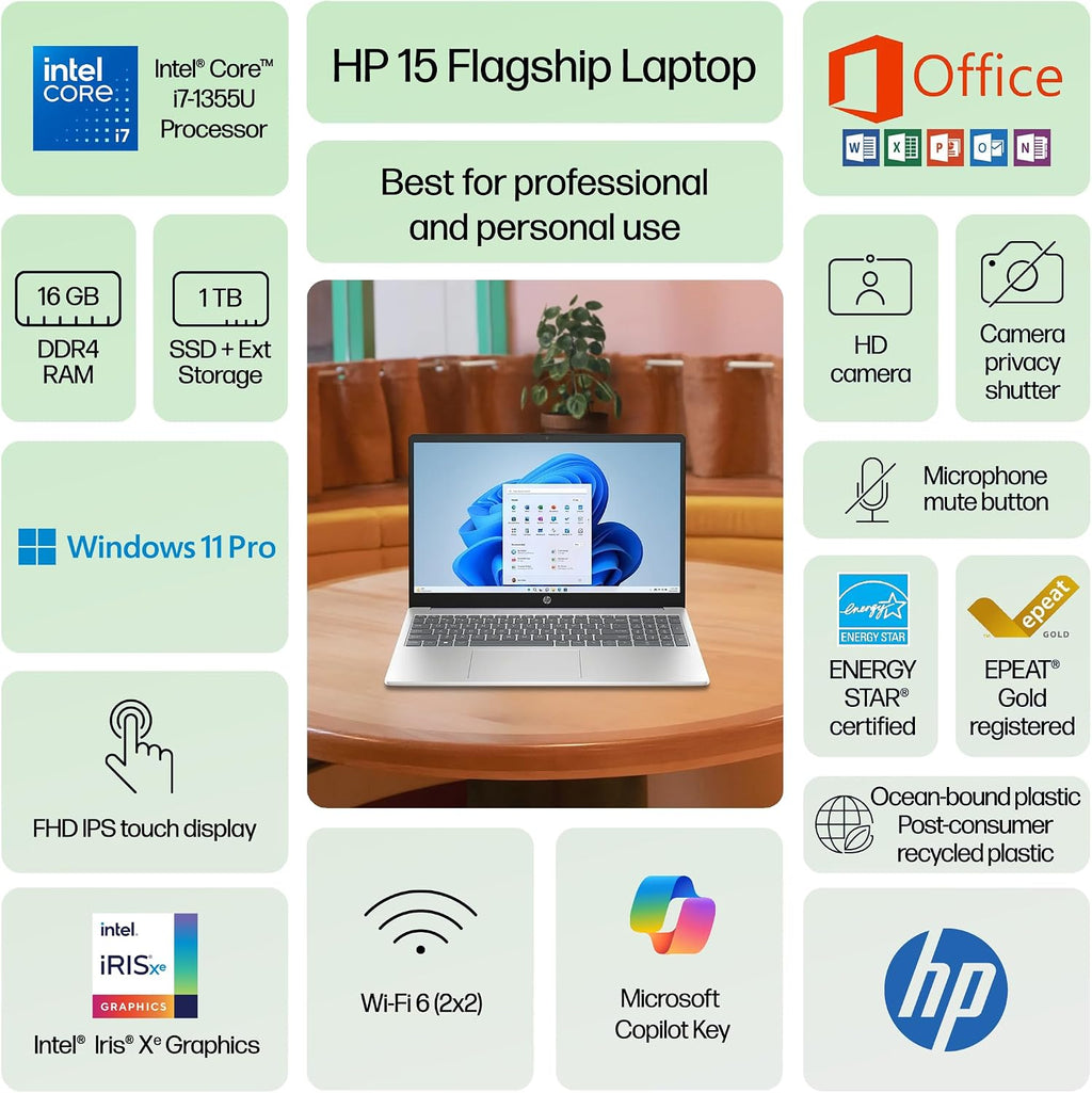 HP 15.6' FHD Touchscreen Laptop 2025-2026 Student Business, Ultra Powerful AI Computer, Lifetime Office, 10-Core Intel i7, 16GB RAM, 1TB Storage (512GB SSD+500GB Ext), Wi-Fi 6, HubxcelAccs, Win 11 Pro