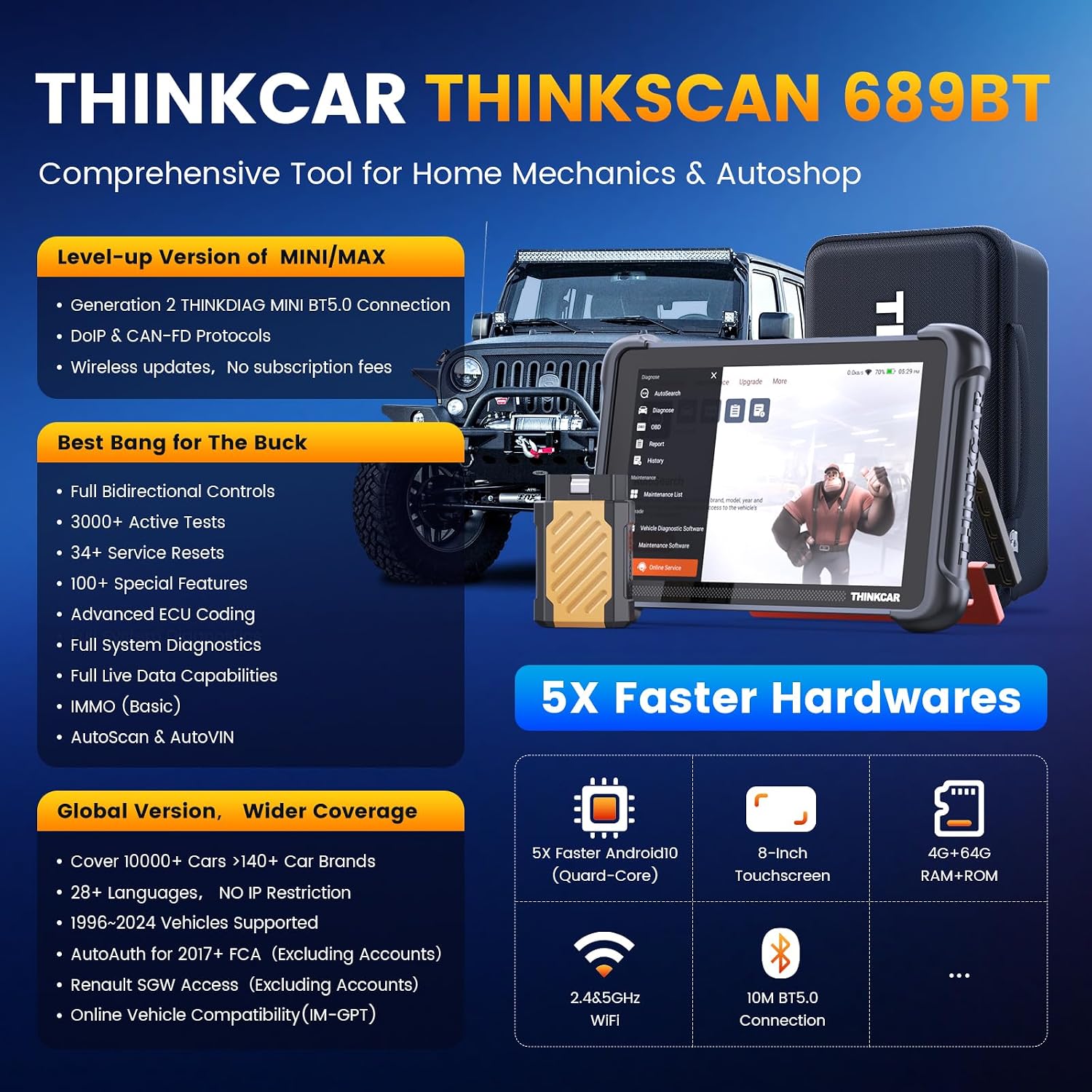 THINKCAR Bidirectional Scan Tool, THINKSCAN 689BT All System Automotive Diagnostic Tool, Bi Directional OBD2 Scanner with ECU Coding, 34 Services, FCA Autoauth, CANFD and DoIP, Wireless Update