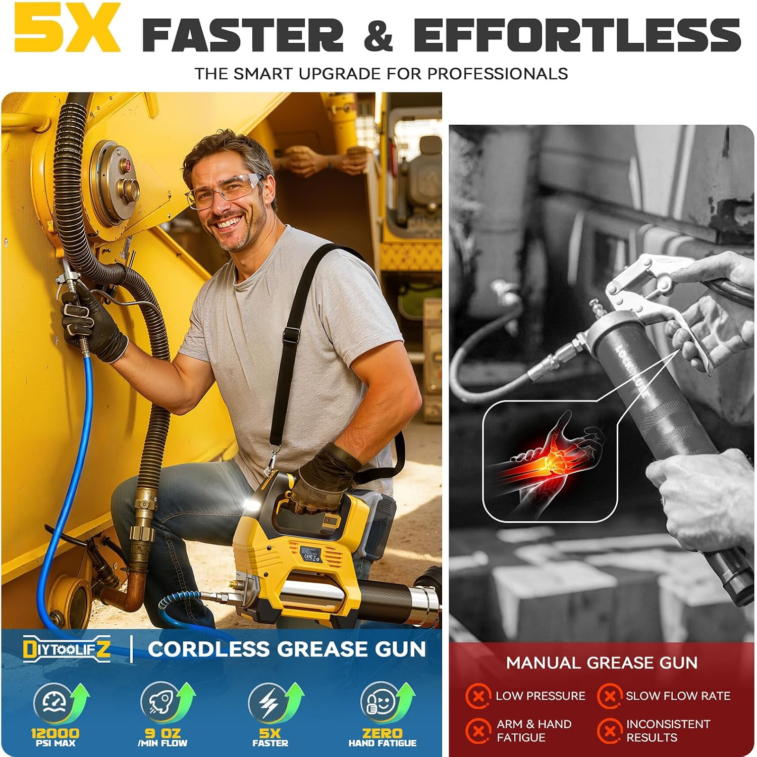 DIYtoolifz Cordless Grease Gun Compatible with DeWalt 20V Battery, 12000PSI High Pressure, 3-Speed&Brushless Motor, 9oz/min Max Flow, 2-in-1 for Cartridge/Bulk Grease, 39.4'Hose&4 Couplers(Tool Only)
