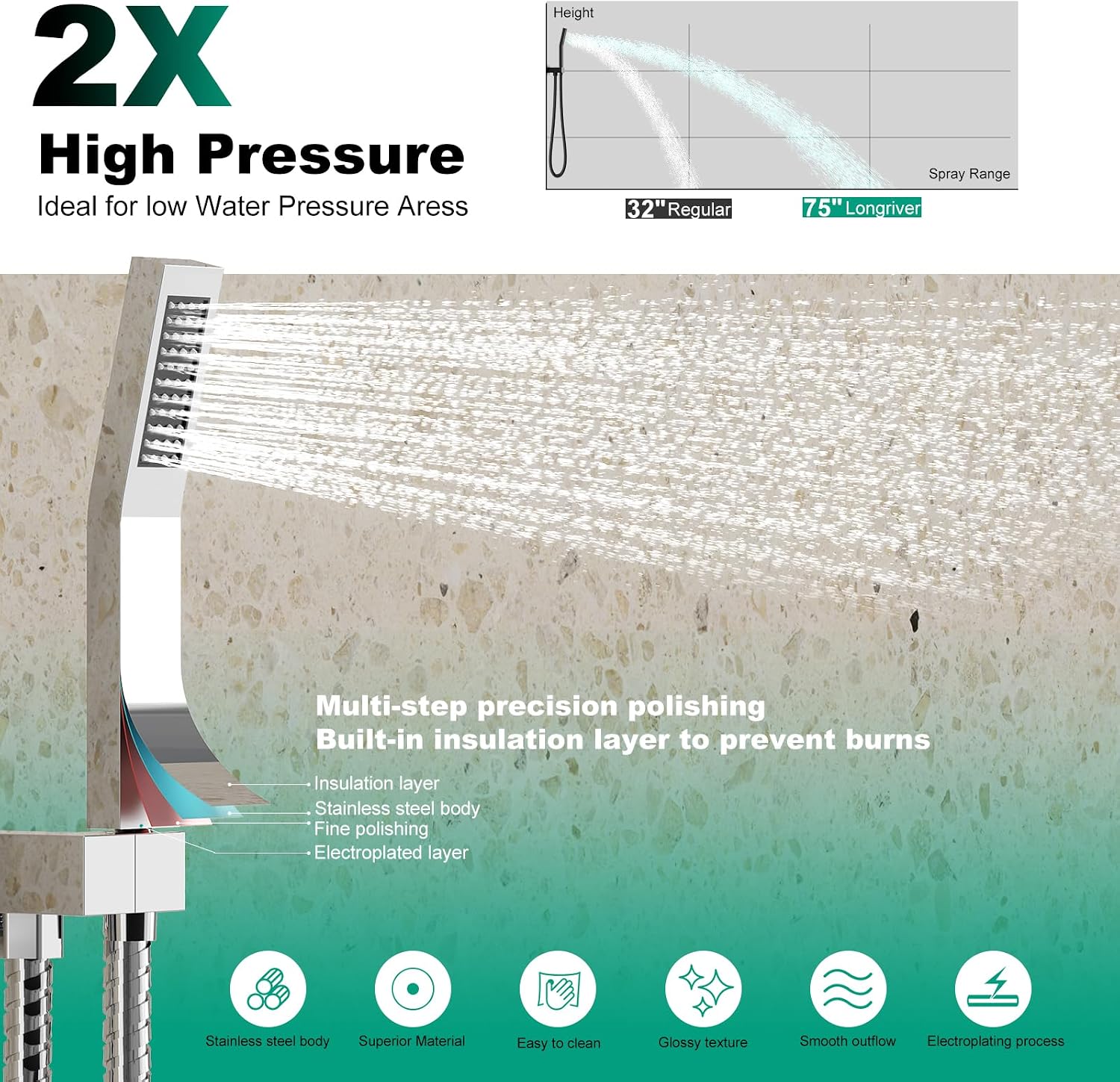 Push Button Diverter Shower Faucet Set Hydro Power Temperature Display, Shower System 10 Inch Shower Head with Handheld Spray, Wall Mounted Shower Fixtures with Valve and Trim Kit, Polished Chrome