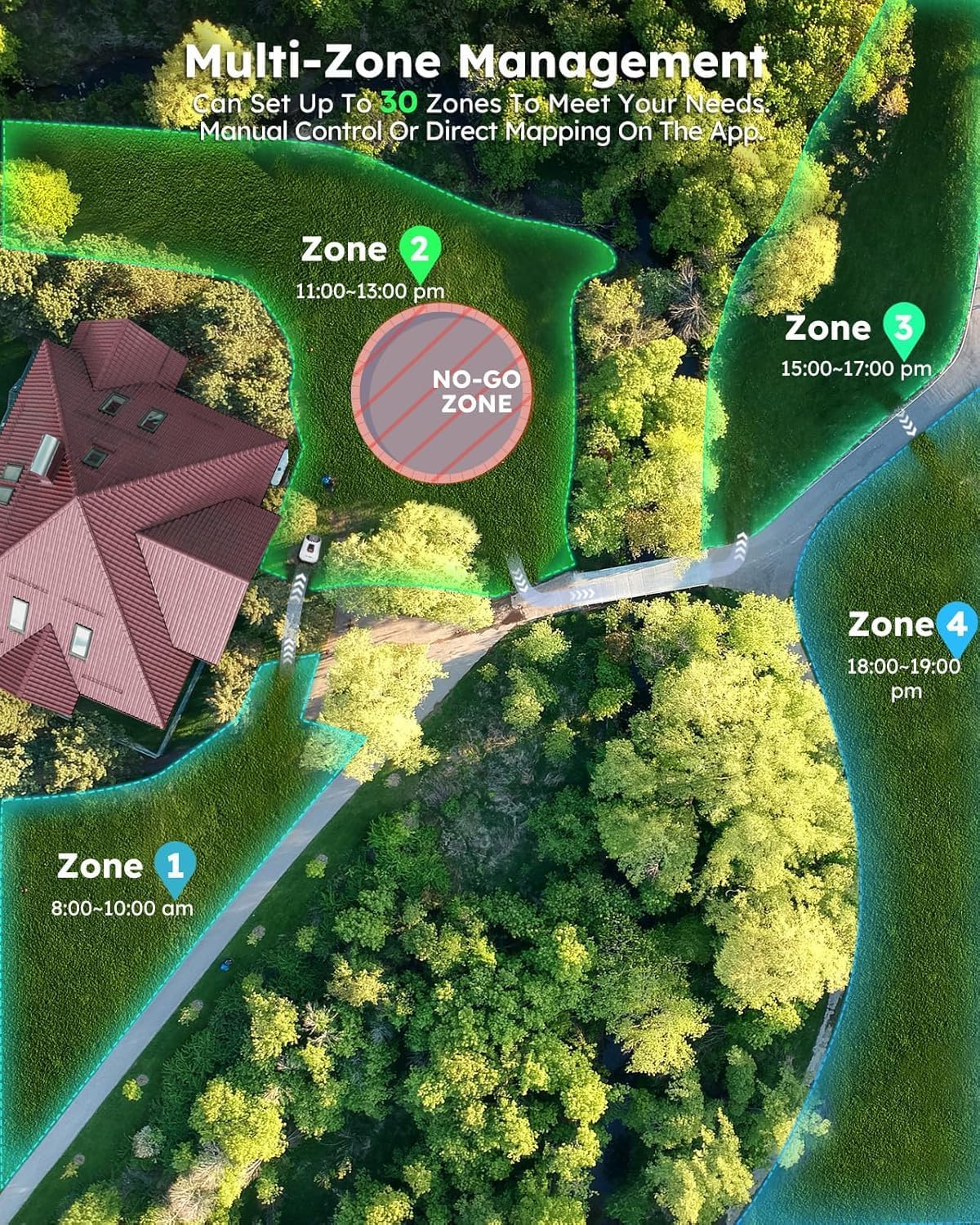 Robot Lawn Mower NO Wire, Full Band RTK+4-Eye Vision Robotic Lawnmower, Automatic Mapping, 20 Multi-Zone Management, Accurate Obstacle Avoidance, Intelligent Path Planning