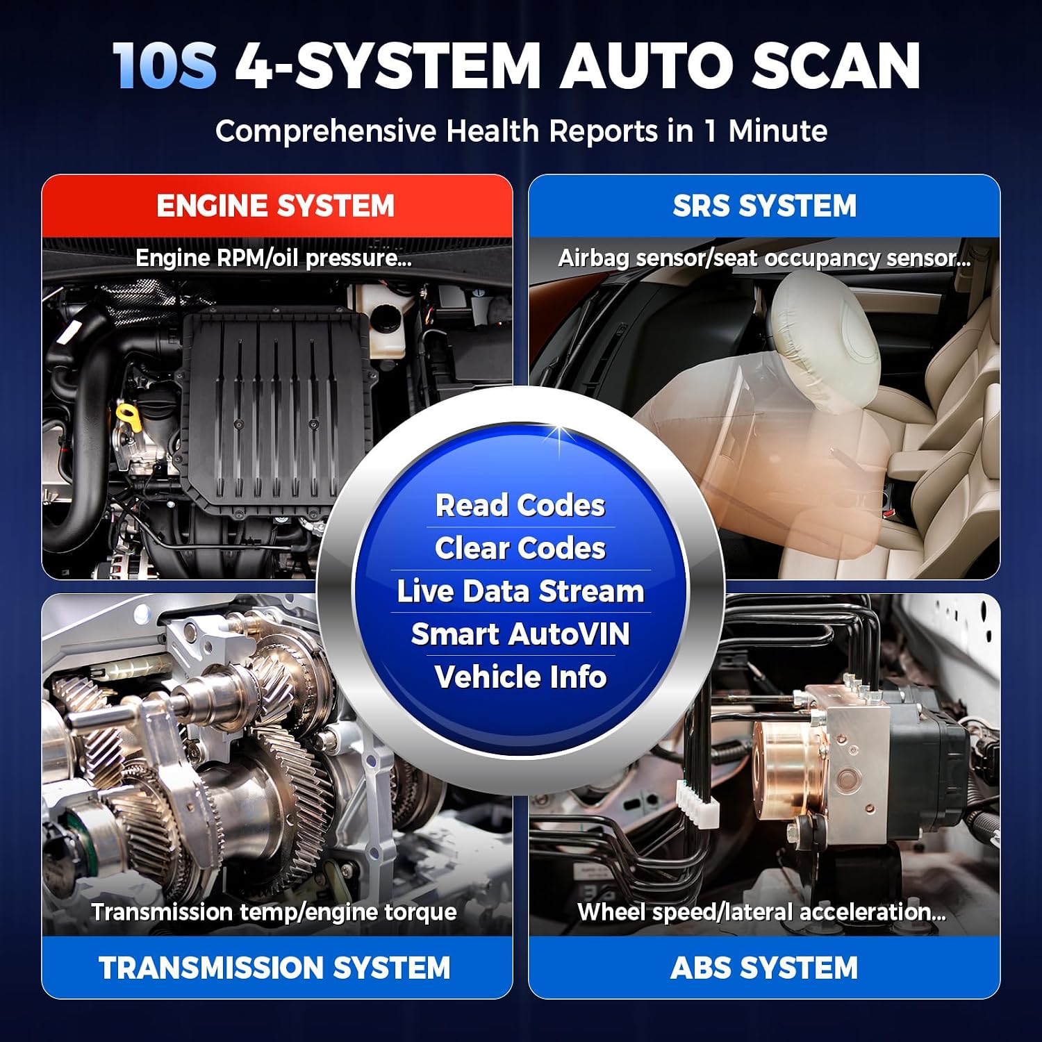 OBD2 Scanner LAUNCH CRP129X V3.0 Elite Scan Tool, Upgrade of CRP123X, 12 Reset Services, ABS/SRS/Transmission/Check Engine Car Code Reader, Lifetime Free Update, FCA AutoAuth & Auto VIN, CANFD & DoIP