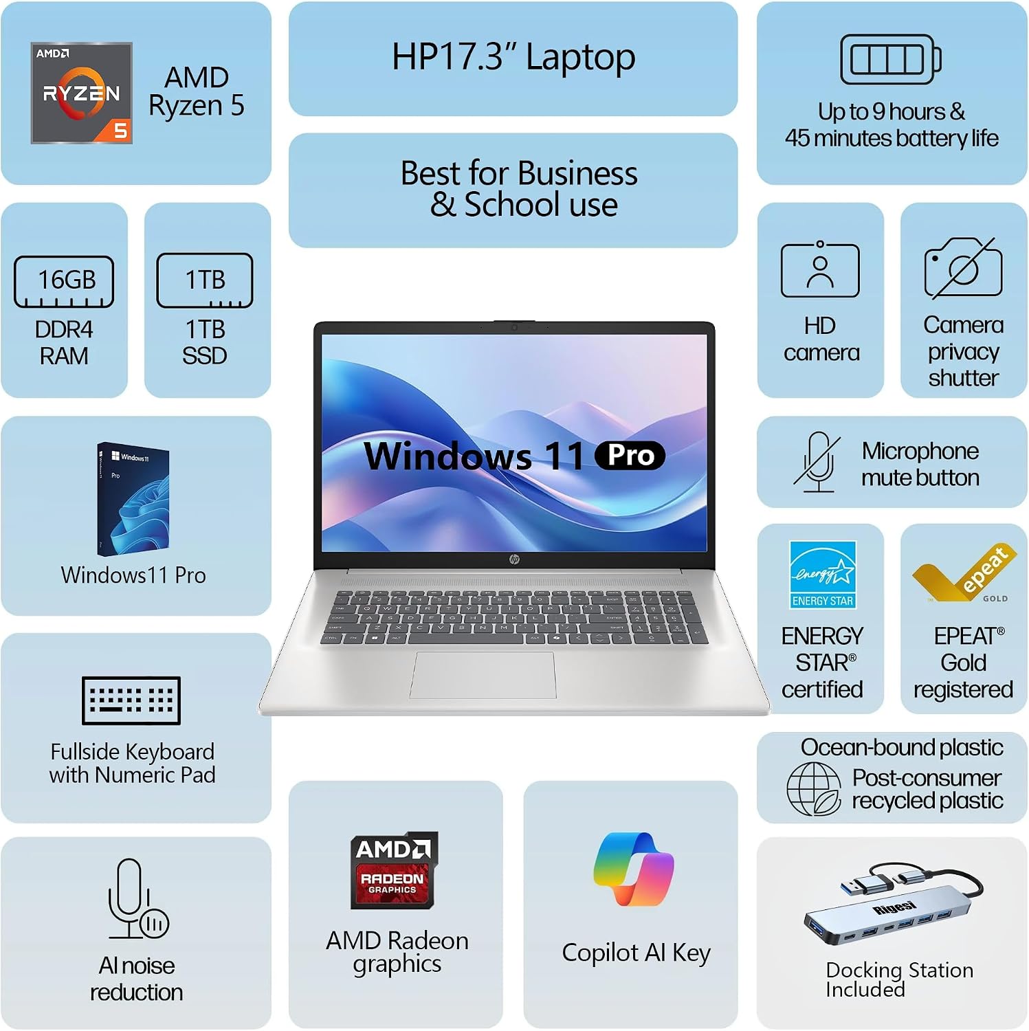 HP 2025 17 Laptop, 17.3' FHD Display, AMD Ryzen 5 Processor (Beats i7-1165G7), 16GB RAM, 1TB SSD, HDMI, Webcam, Wi-Fi 6, Windows 11 Pro, Silver with Docking Station