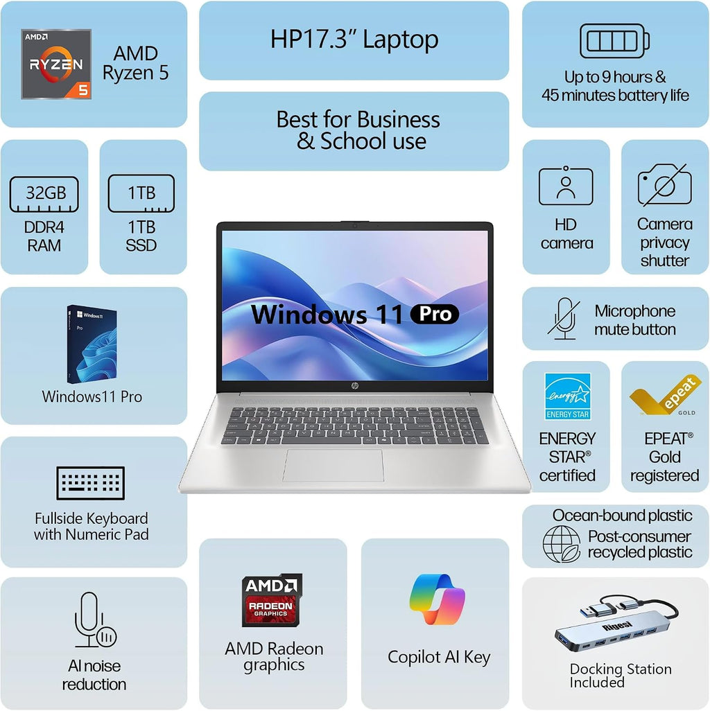 HP 2025 17 Laptop, 17.3' FHD Display, AMD Ryzen 5 Processor (Beats i7-1165G7), 32GB RAM, 1TB SSD, HDMI, Webcam, Wi-Fi 6, Windows 11 Pro, Silver with Docking Station