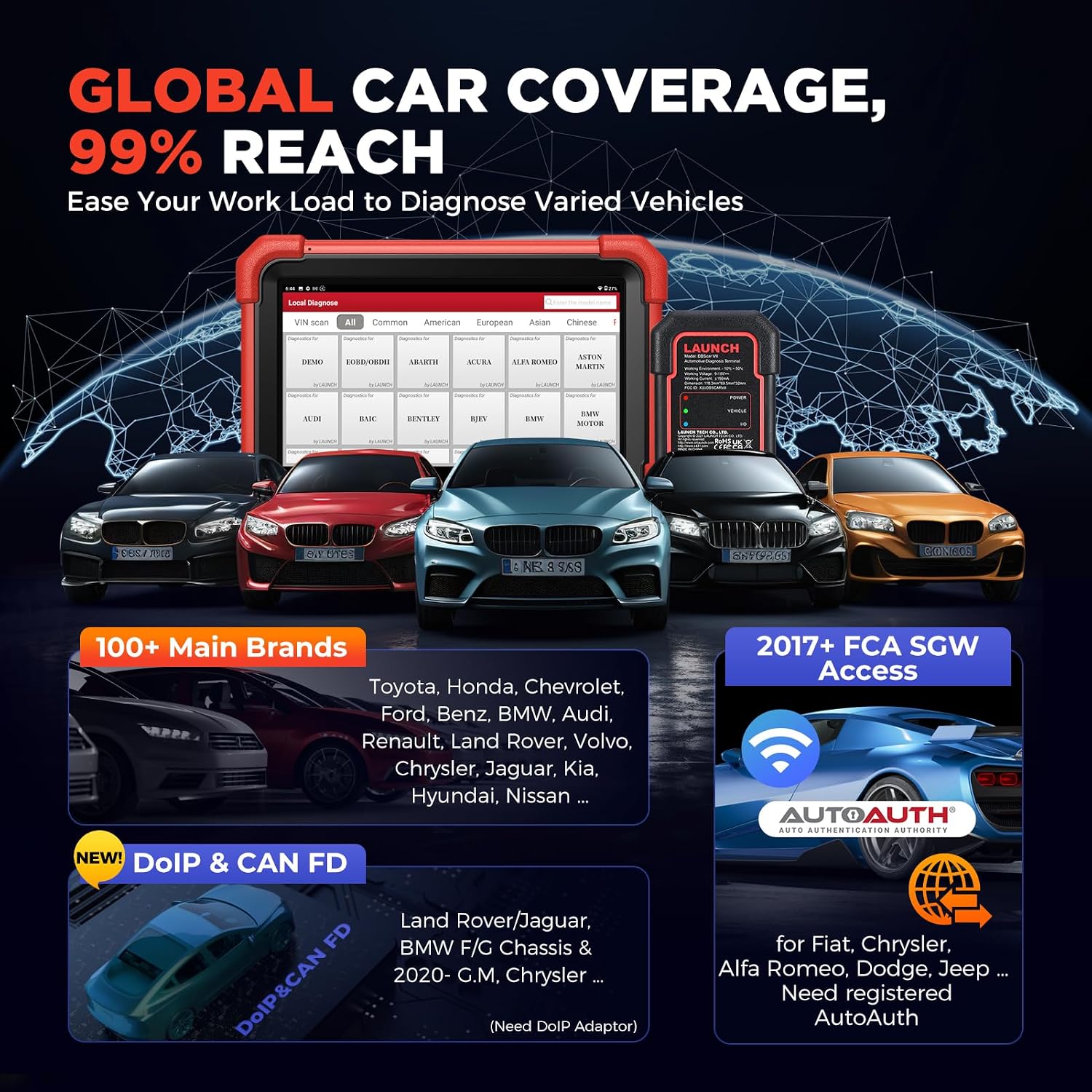 LAUNCH X431 CRP919XBT OBD2 Scanner, 2026 Wireless Bidirectional Scan Tool with ECU Coding, 35+ Services, All Systems Diagnostic, FCA AutoAuth, 2Yrs Free Update, V.A.G Guide, CANFD, Upgraded of CRP919X
