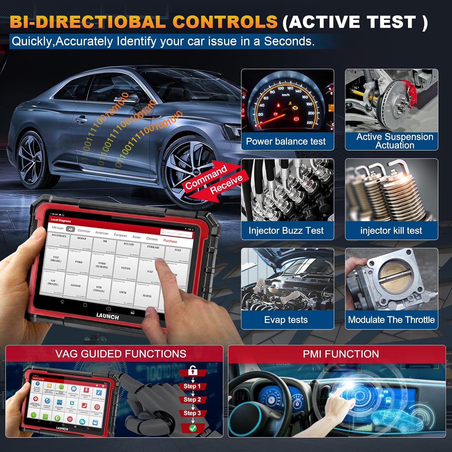LAUNCH X431 PRO Elite 2026 New Bidirectional Scan Tool, 38+ Services, ECU Code, All-in-One Full System Diagnostic Scanner with CANFD & DoIP,FCA AutoAuth,V.A.G Guide,2 Years Free Update