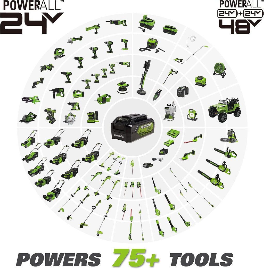 Greenworks 24V 13' Brushless Lawn Mower, String Trimmer, 4.0Ah USB Battery and Charger Included