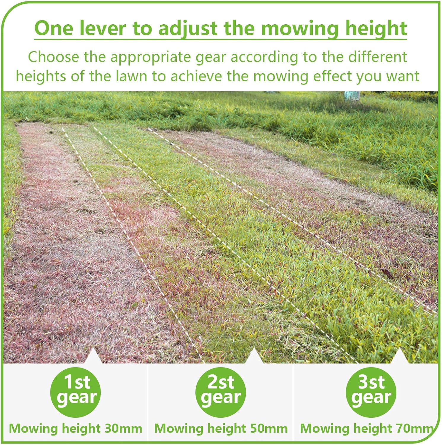 1600W Cordless Electric Battery Walk Behind Self Propelled Lawn Mower with Two 20v 4ah Lithium Batteries Three-Speed Adjustment of Mowing Height 33cm Cutting Size