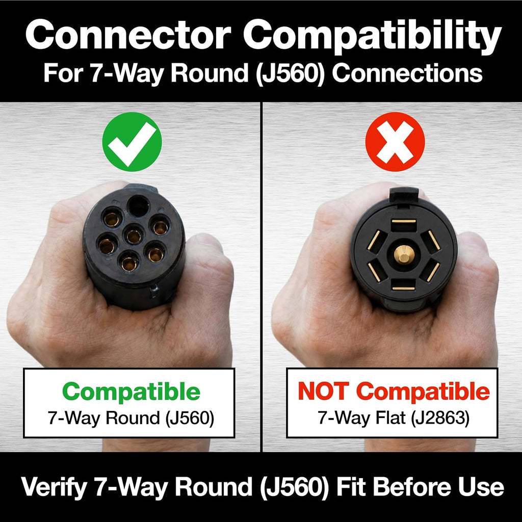 Innovative Products of America #9005A Super MUTT (7-Way Round Pin) Service-Truck Model