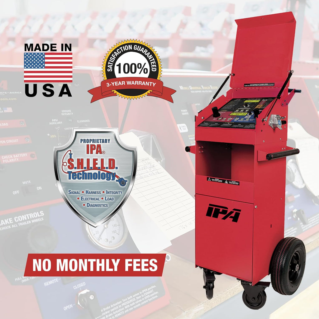 Innovative Products of America #5710A Alpha MUTT (2nd Gen) with ABS, Shop Model (No Tablet)