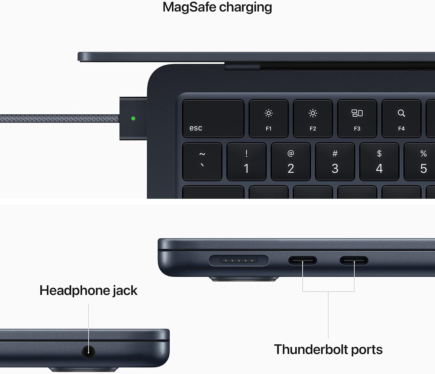 Apple 2022 MacBook Air with Apple M2 Chip with 8-Core CPU (13-inch, 16GB RAM, 1TB Storage) (QWERTY English) Midnight (Renewed)