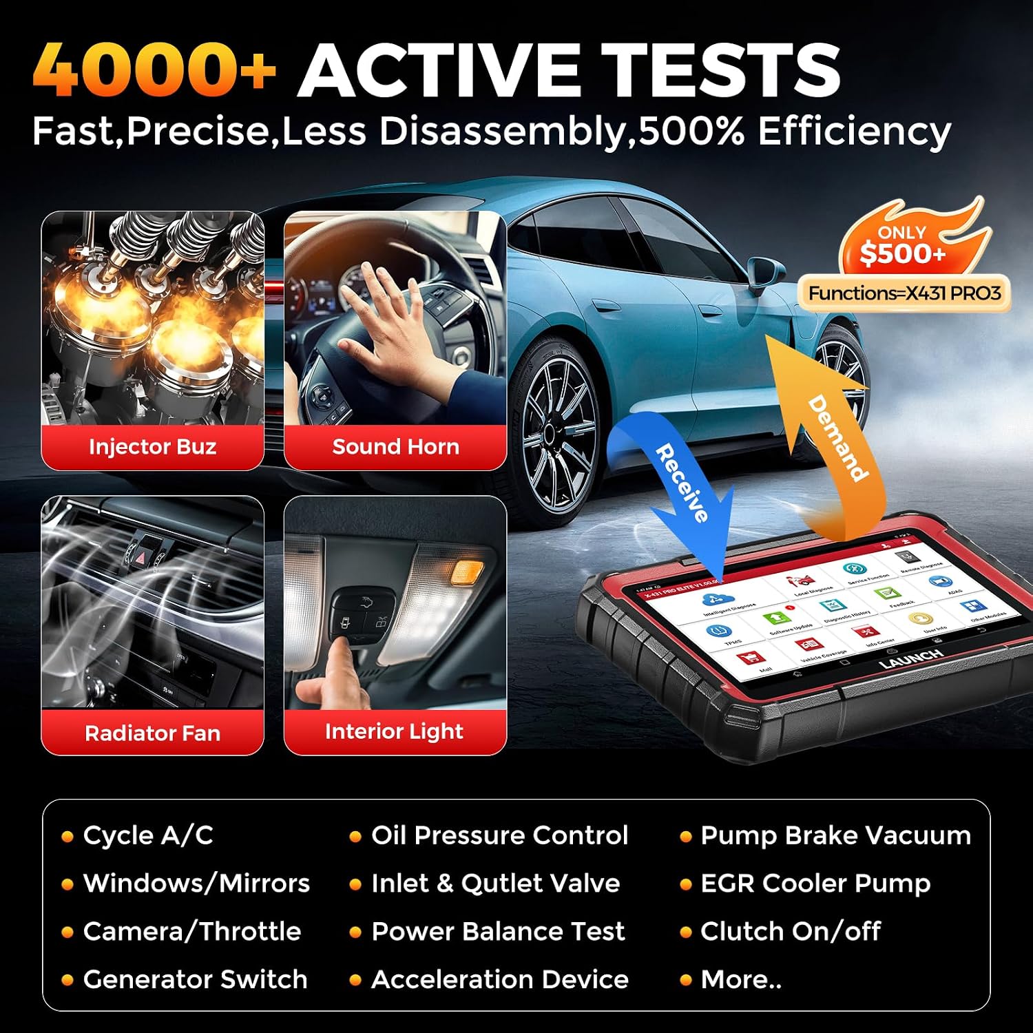 LAUNCH X431 PRO Elite 2026 New Bidirectional Scan Tool, 38+ Reset, ECU Coding, All-in-One Full System Diagnostic Scanner, CANFD&DoIP, FCA AutoAuth, VAG Guide,Same as Pro3s+ 5.0,2 Years Free Update