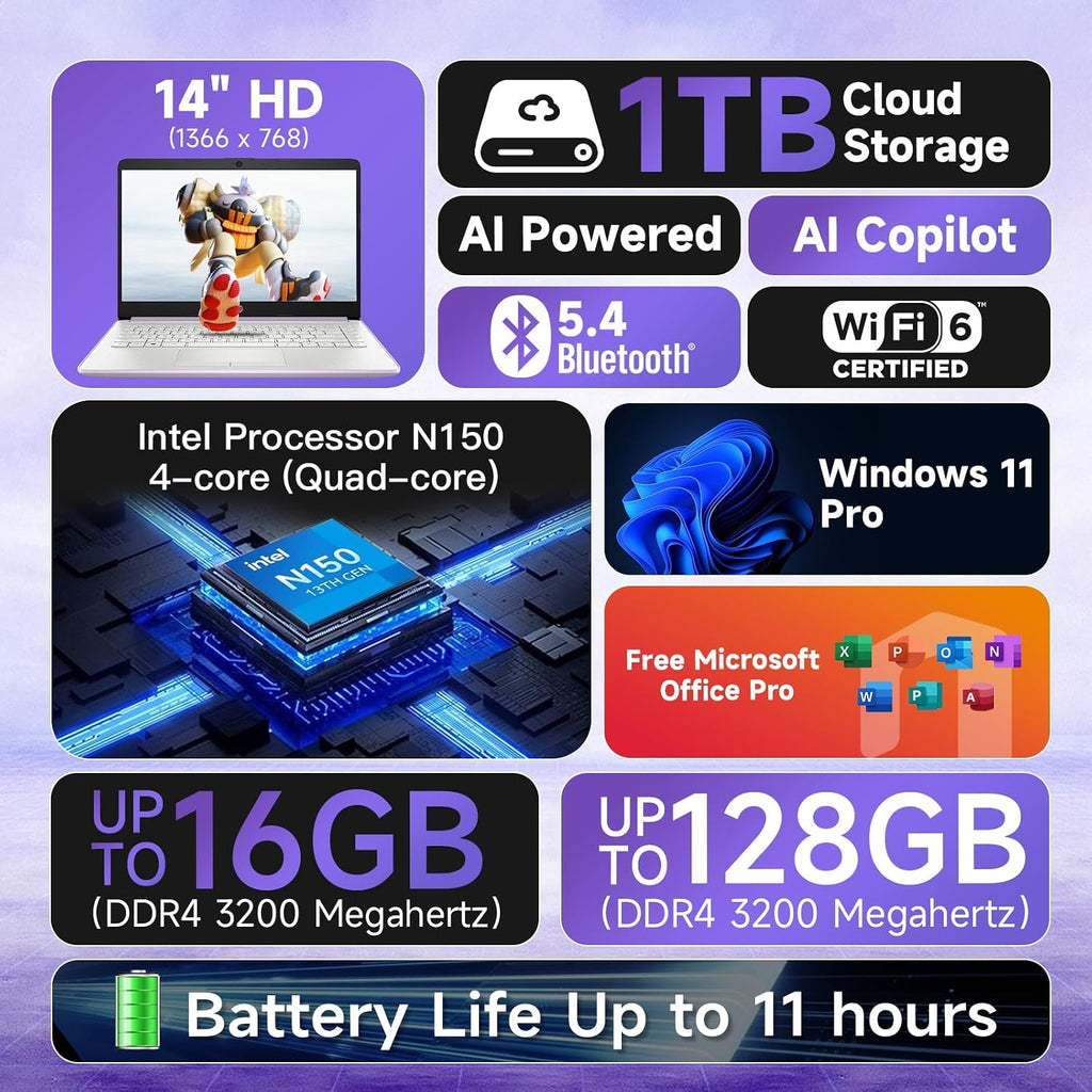 HP Student Business Laptop Computer - Intel N150 Processor, 16GB RAM, 384GB Storage (128GB UFS+256GB MSD), Microsoft Office Lifetime, Copilot AI, 1TB Cloud Storage, AI Powered, Lavender