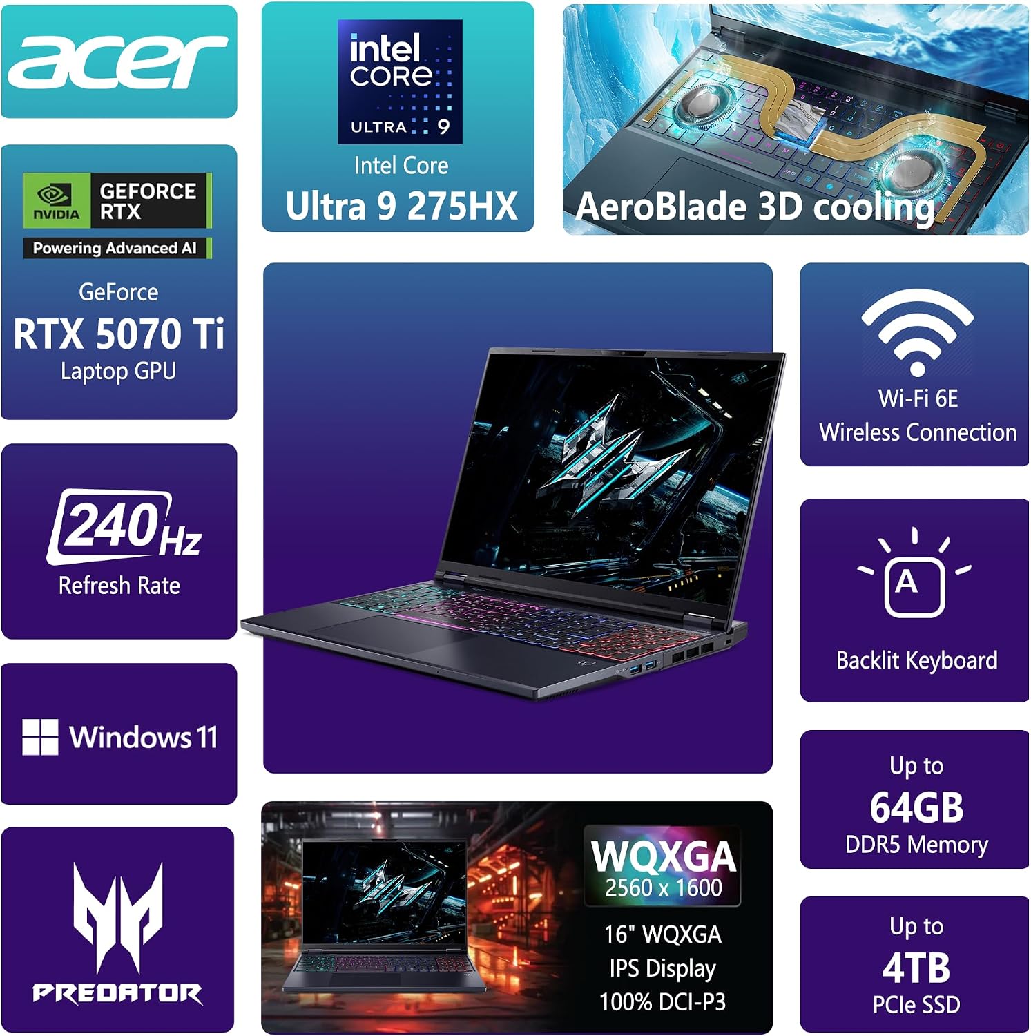 acer Predator Helios Neo 16 AI Gaming Laptop | 16' WQXGA IPS 240Hz | Intel Core Ultra 9 275HX | 64GB DDR5 1TB SSD | GeForce RTX 5070 Ti (Up to 992 AI Tops) | RGB Backlit Win11 Pro w/DLCA Accessory