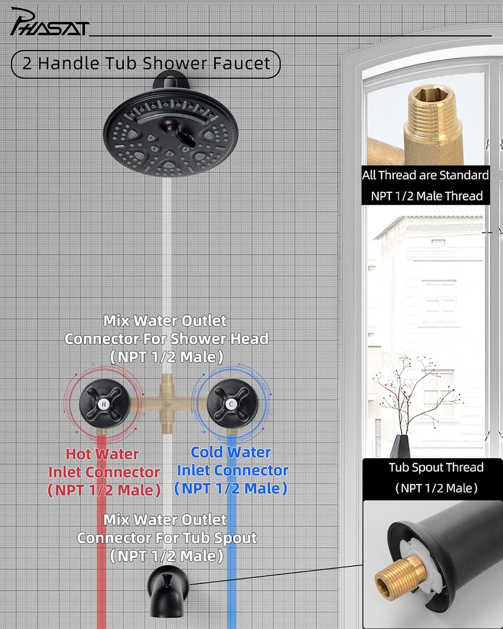 PHASAT 2 Handle Tub Shower Faucet,Bathtub Faucet Set with Tub Spout,Tub and Shower Trim Kit with Rough-in Valve,Matte Black,PU4H09