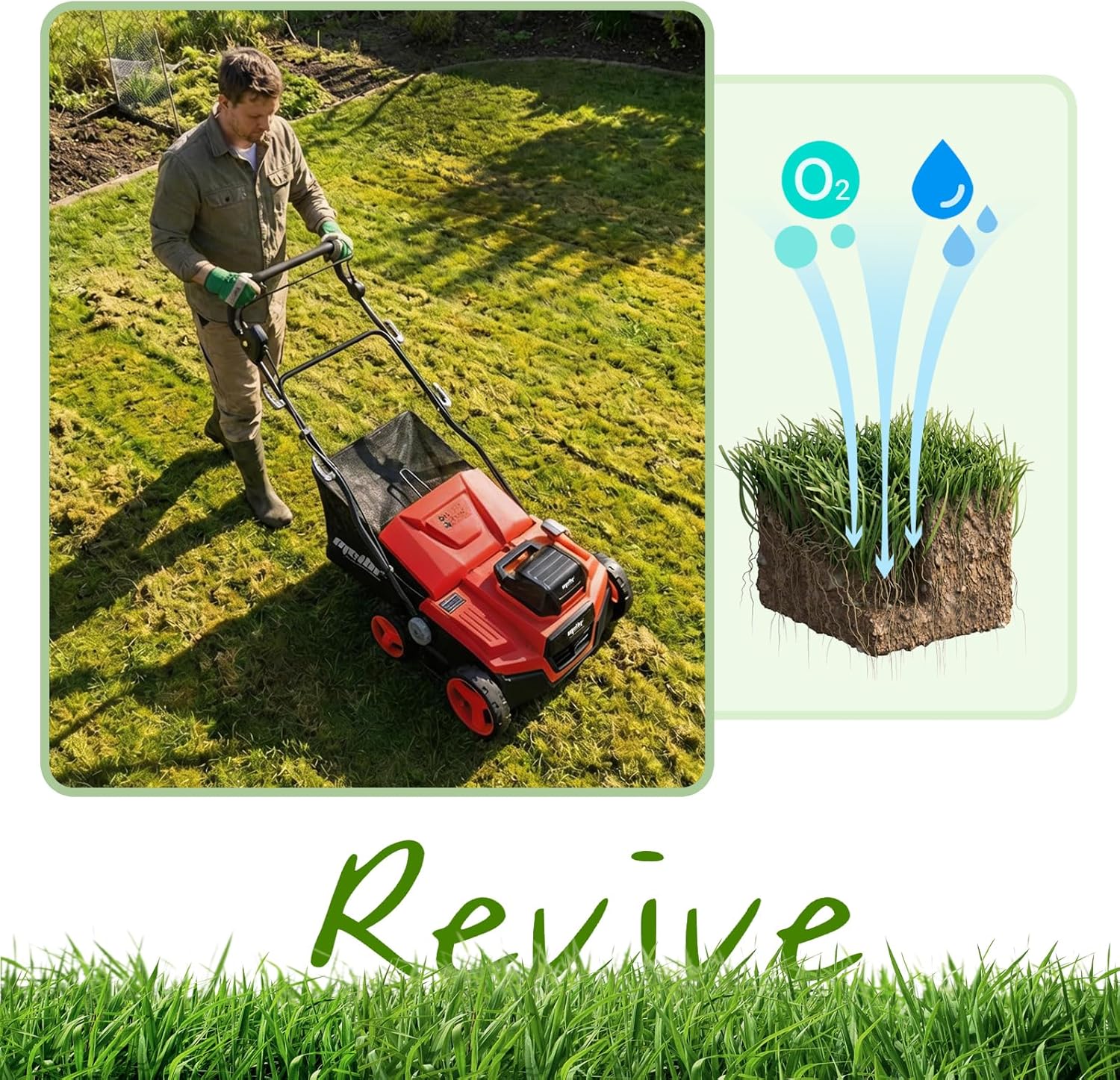 36V 15' Brushless Cordless Electric Dethatcher and Scarifier Compatible with Milwaukee 18V Battery(Tool Only), w/12Gal Thatch Collection Bag, 5-Depth Adjustment, Quick-Fold, Walk Behind for Lawn Care