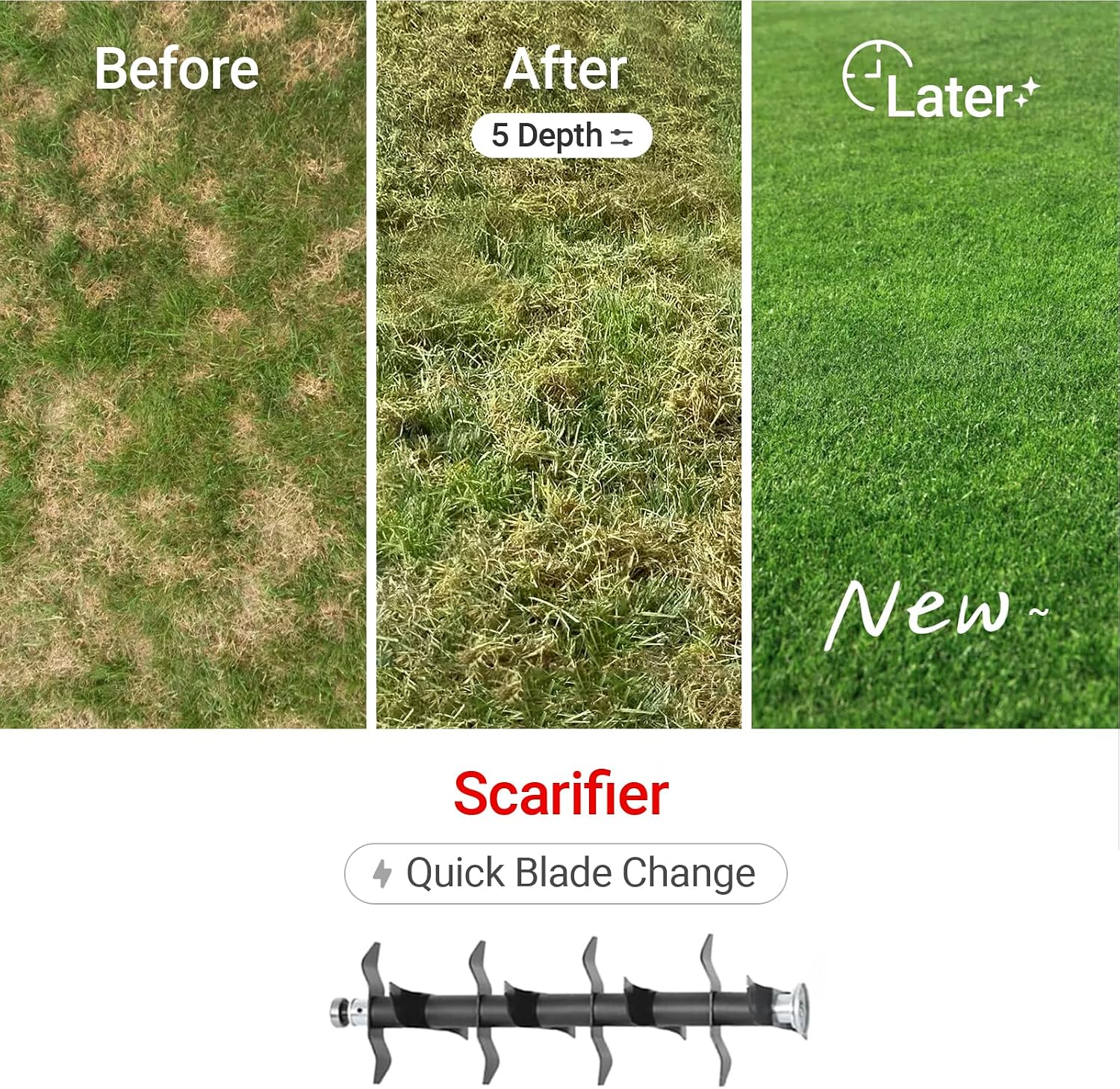 36V 15' Brushless Cordless Electric Dethatcher and Scarifier Compatible with Milwaukee 18V Battery(Tool Only), w/12Gal Thatch Collection Bag, 5-Depth Adjustment, Quick-Fold, Walk Behind for Lawn Care