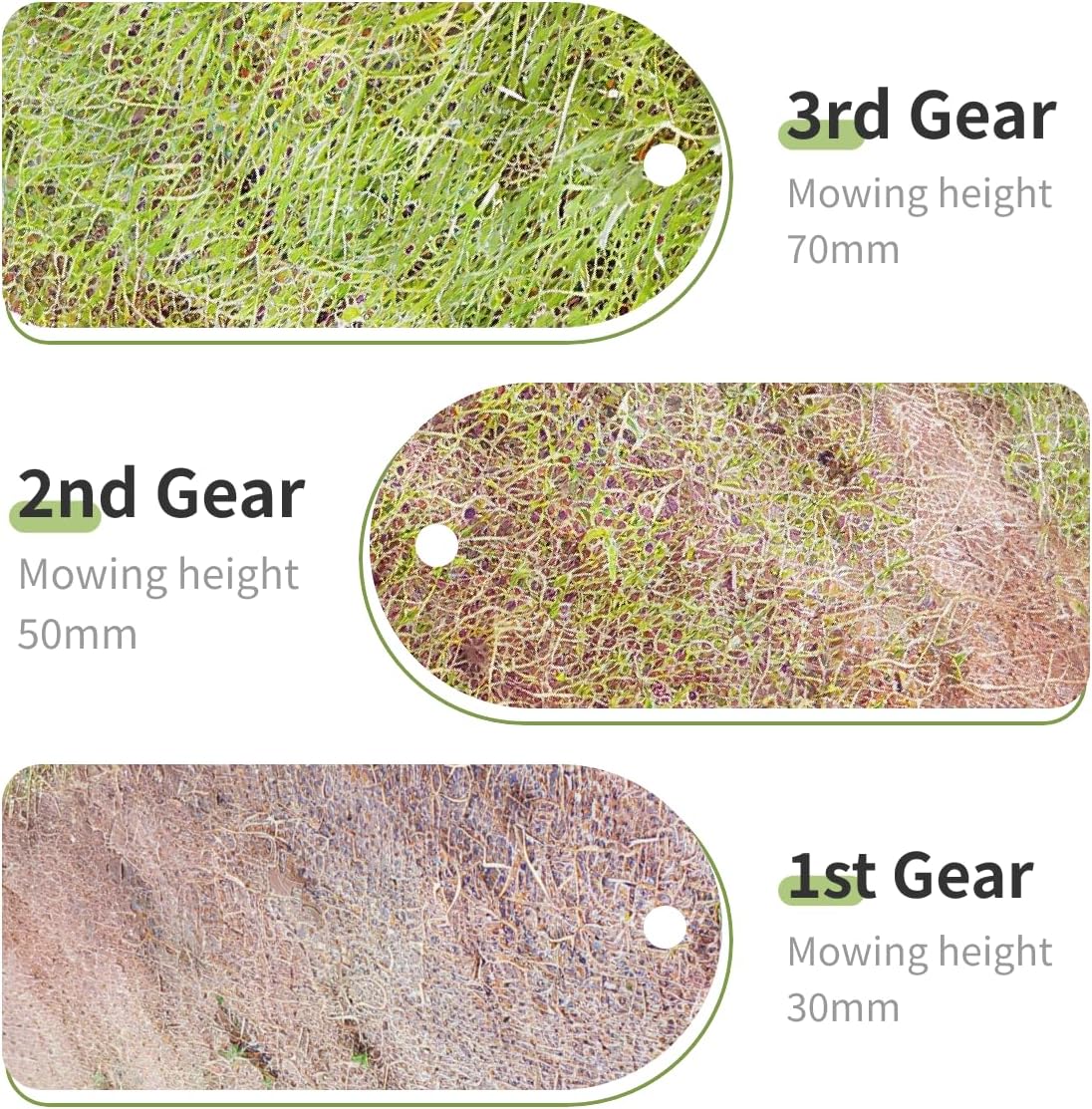 Electric Self-Propelled Lawn Mower, Light, Fast and Efficient, Lawn Beautification, Suitable for a Variety of Scenarios, Hand-Push Lawn Mower, Trimmer, Outdoor Smart