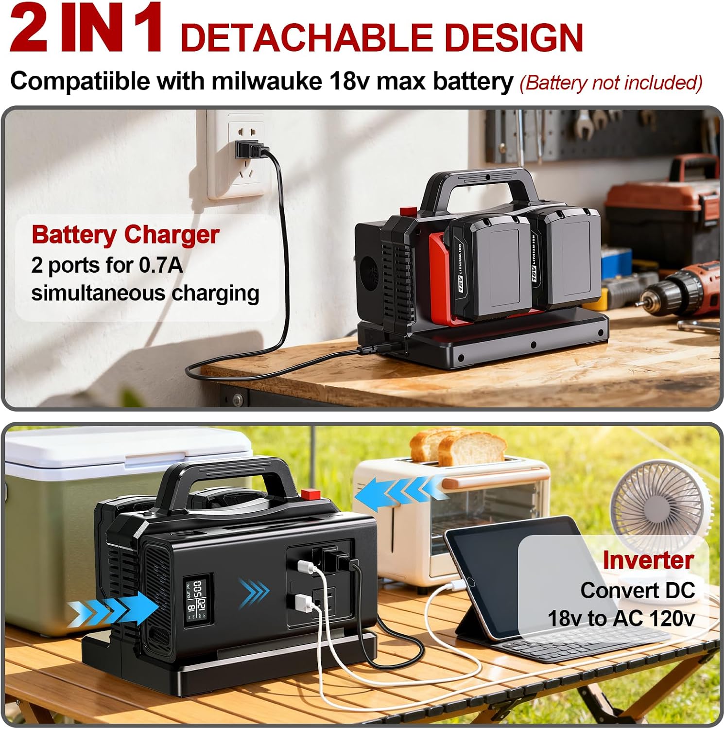 Pure Sine Wave Inverter Compatible with Milw-auke 18V Battery, 2 in 1 500W 4 Ports Power Inverter Battery Charger Generator DC 20V to AC* 2 Outlets, 120V Car Charger Plug, USB&Type-C (Tool Only)