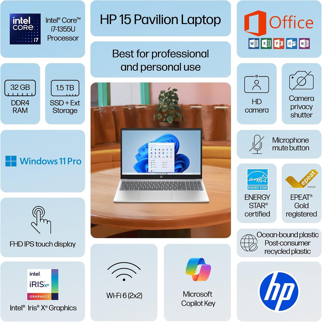 HP Ultra Performance Touchscreen Laptop 2025-2026 Business, Al Copilot, 10-Core Intel Core i7-1355U, 15.6' FHD, 32GB RAM, 1.5TB Storage (1TB SSD+500GB Ext), MarxsolAdd-on, Win 11 Pro, Lifetime Office