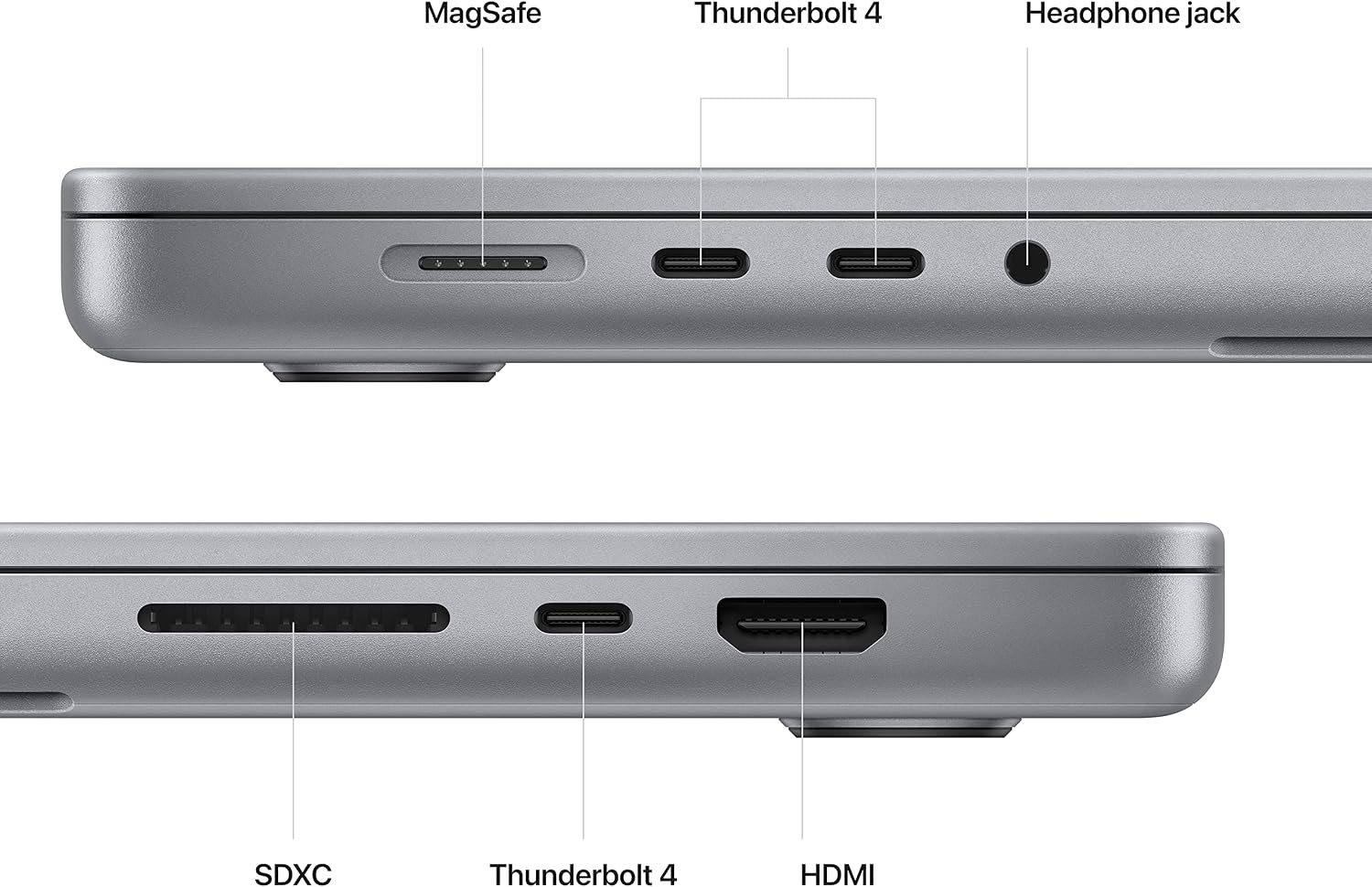 Apple 2023 MacBook Pro with Apple M2 Pro Chip, 16-inch, 16GB RAM, 1TB SSD, Space Gray (Renewed)