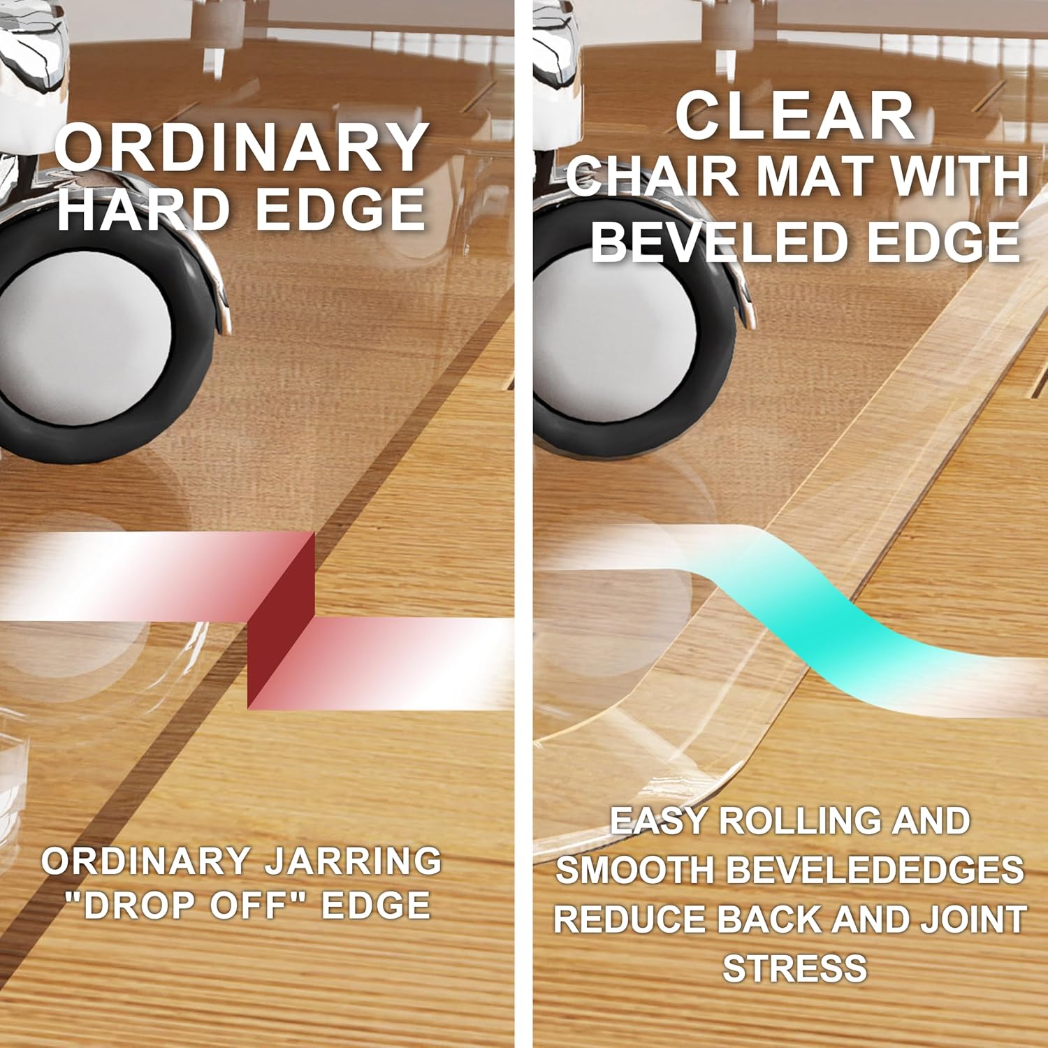 MESAILUP Beveled Edge Office Chair Mat for Carpet or Hardwood Floor 36' x 46' Clear Chair Mats for a Smooth Glide and Easy Roll On/Off, Heavy Duty and Non-Slip Pad Floor Ultimate Desk Chair Mat