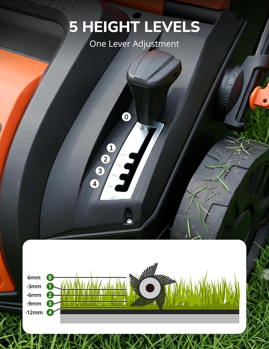 16' Artificial Turf Vacuum, 1800w Grass Sweeper 15 Amp Lawn Sweeper Yard Power Brush with 55L Removable Leaf Collection Bag, Quick-Fold, Keeps Clear Sweepy Box, Orange