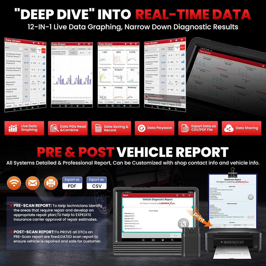 LAUNCH X431 PRO V 5.0,2026 New Gen. OEM Bluetooth Bidirectional Scan Tool w/Canfd Doip,Same as Pro3s+ 5.0,Online Code & 38+ Reset for All Cars,2 Yrs Free Update