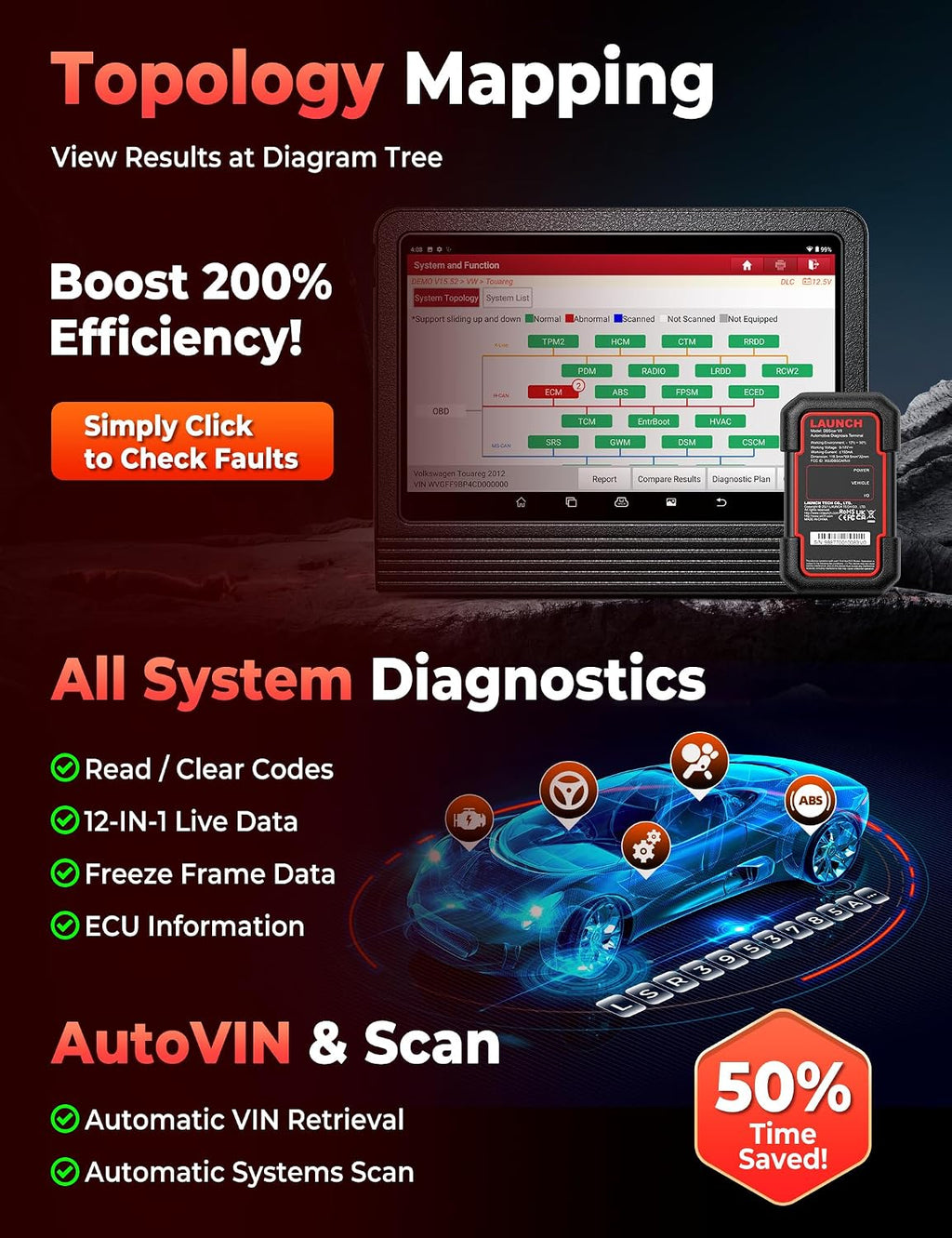 LAUNCH X431 PRO3 (V+) V5.0 Scanner, 2026 Upgrade All-in-One Bidirectional Scan Tool, Topology Map, Scan HD Trucks, DBSCar VII VCI, 55+ Services&Online Coding, All System,CANFD&DOIP, 2-Year Free Update