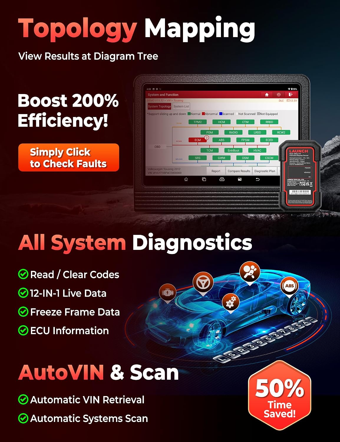 LAUNCH X431 PRO3 (V+) V5.0 Scanner, 2026 Upgrade All-in-One Bidirectional Scan Tool, Topology Map, Scan HD Trucks, DBSCar VII VCI, 55+ Services&Online Coding, All System,CANFD&DOIP, 2-Year Free Update