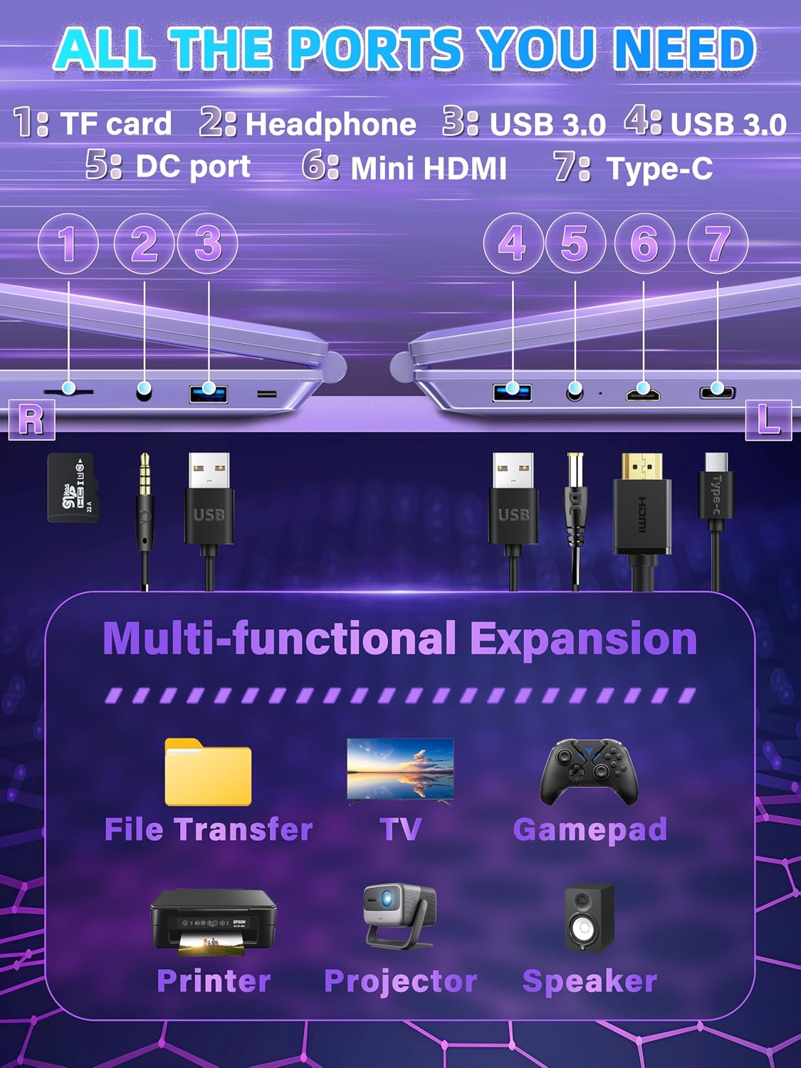 16' Purple Laptop, 1920x1200 FHD IPS Display, Quad-Core N95 Processor (Up to 3.4GHz), 16GB RAM 1TB SSD, Color Backlit KB, Face Recognition & Gesture Touchpad, Win 11 Pro, for Business Student