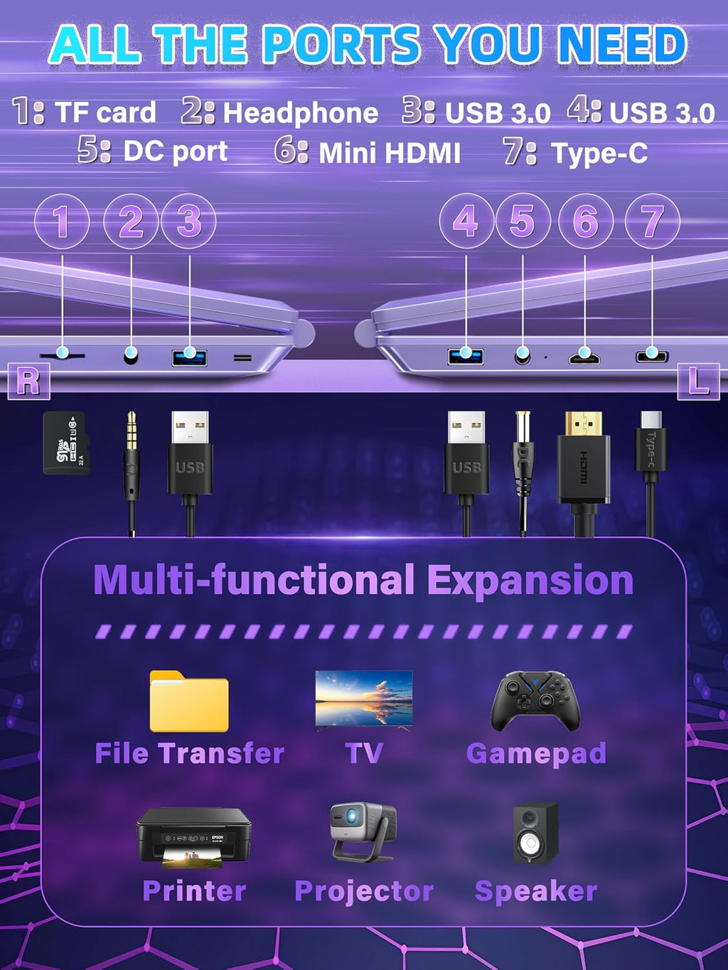 16' Purple Laptop, 1920x1200 FHD IPS Display, Quad-Core N95 Processor (Up to 3.4GHz), 16GB RAM 512GB SSD, Color Backlit KB, Face Recognition & Gesture Touchpad, Win 11 Pro, for Business Student