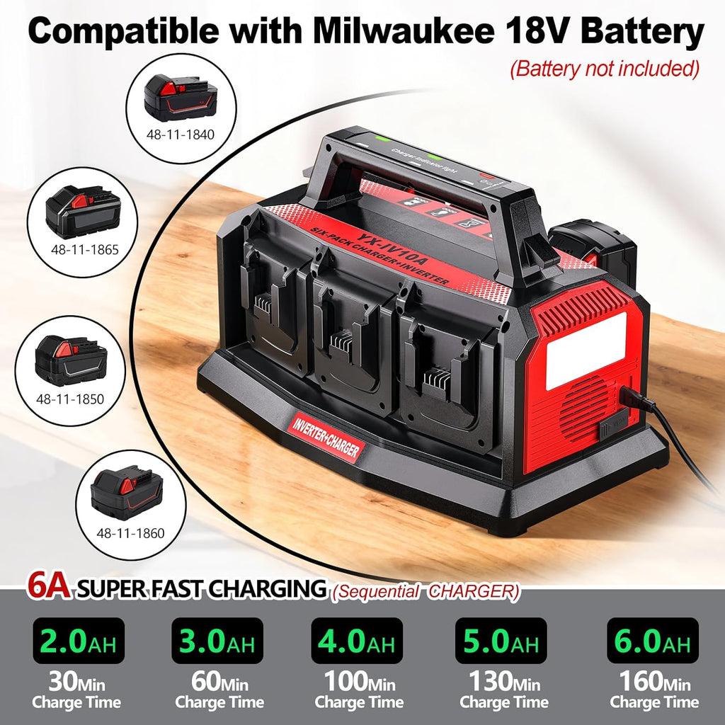 1200W Power Inverter & 6A Rapid Charger for Milwaukee 18V Battery 6-Port DC to AC 110V Converter, 12V Car Socket,3 USB-A/C, LED Light for Camping, Travel, Emergencies