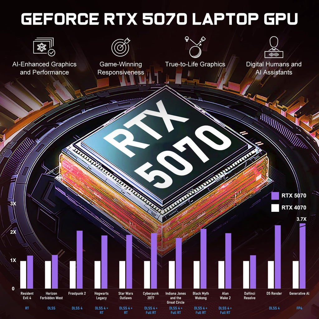 HP OMEN 16 Slim RTX 5070 Gaming Laptop, Intel Ultra 9 285H, NVIDIA RTX 5070, HyperX Audio, 16' FHD+ Anti-Glare, 32GB DDR5, 1TB SSD, 4-Zone RGB Backlit KB, Windows 11 Pro, Bundle Laptop Cooler