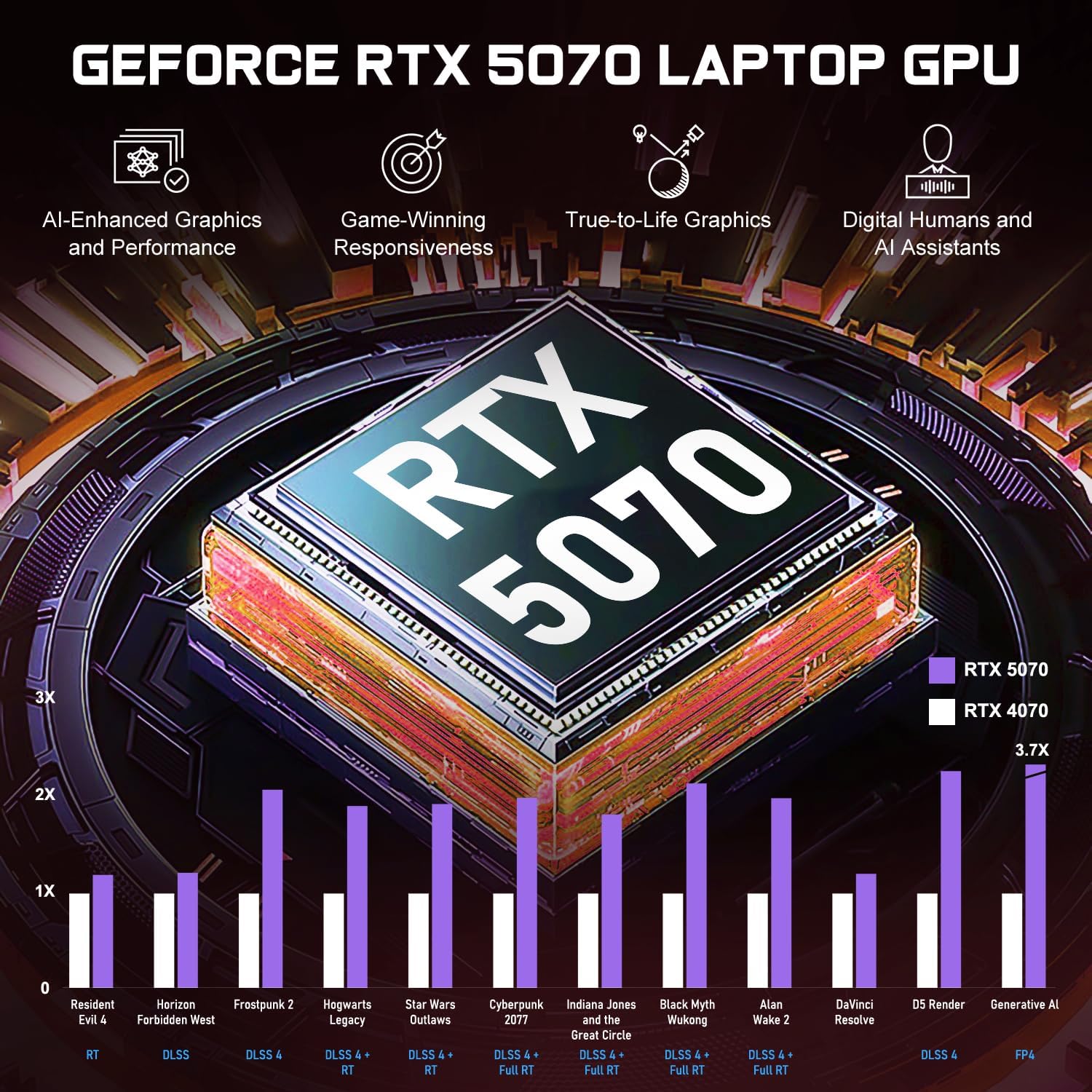 HP OMEN 16 Slim RTX 5070 Gaming Laptop, Intel Ultra 9 285H, NVIDIA RTX 5070, HyperX Audio, 16' FHD+ Anti-Glare, 32GB DDR5, 1TB SSD, 4-Zone RGB Backlit KB, Windows 11 Pro, Bundle Laptop Cooler