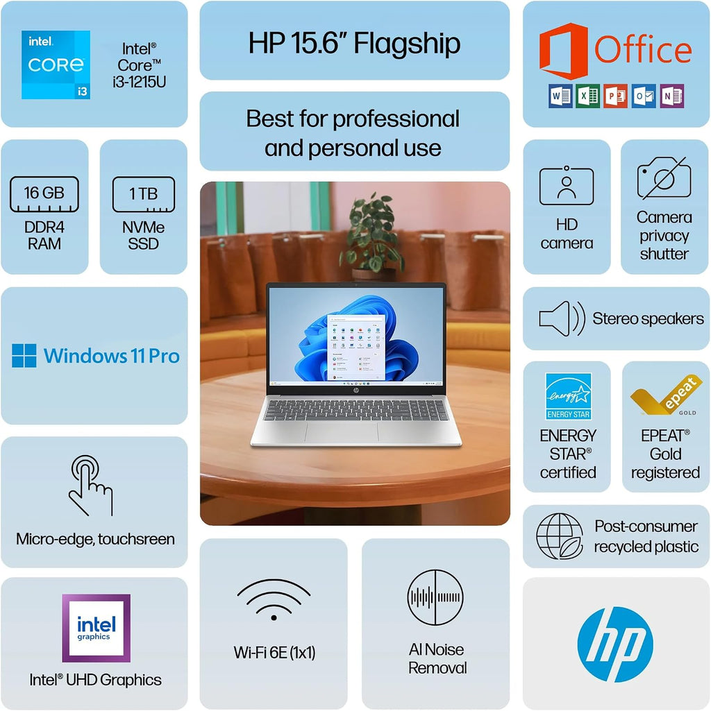 HP Touchscreen Laptop 2025 Flagship 15.6' HD, Lifetime Office 2024, 16GB RAM, 1.5TB Storage (1TB SSD + 500GB Ext), 6-Core Intel i3 Processor, Wi-Fi, Camera, Long Battery, HubxcelAccessory, Win 11 Pro