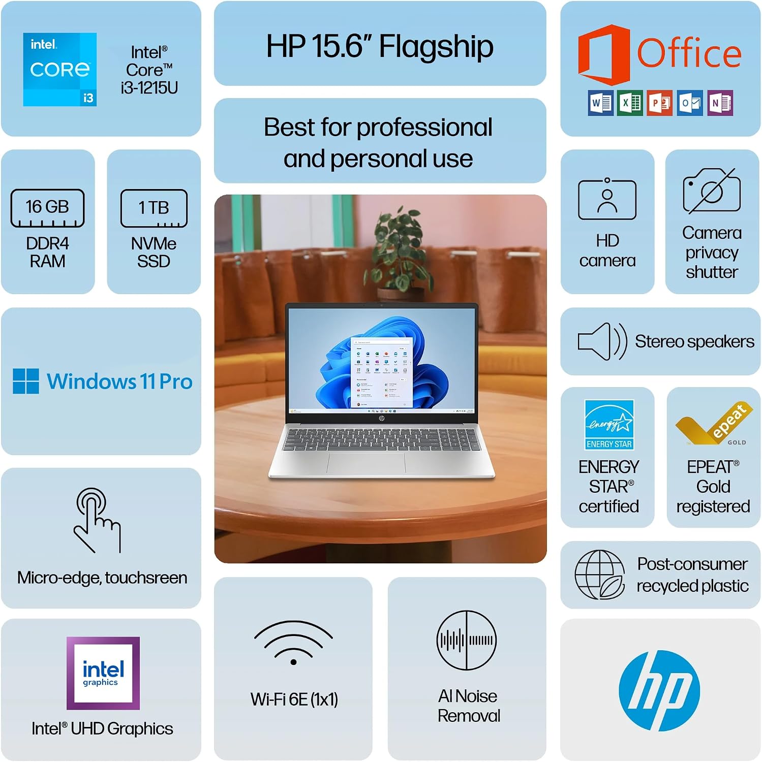 HP Touchscreen Laptop 2025 Flagship 15.6' HD, Lifetime Office 2024, 16GB RAM, 1.5TB Storage (1TB SSD + 500GB Ext), 6-Core Intel i3 Processor, Wi-Fi, Camera, Long Battery, HubxcelAccessory, Win 11 Pro