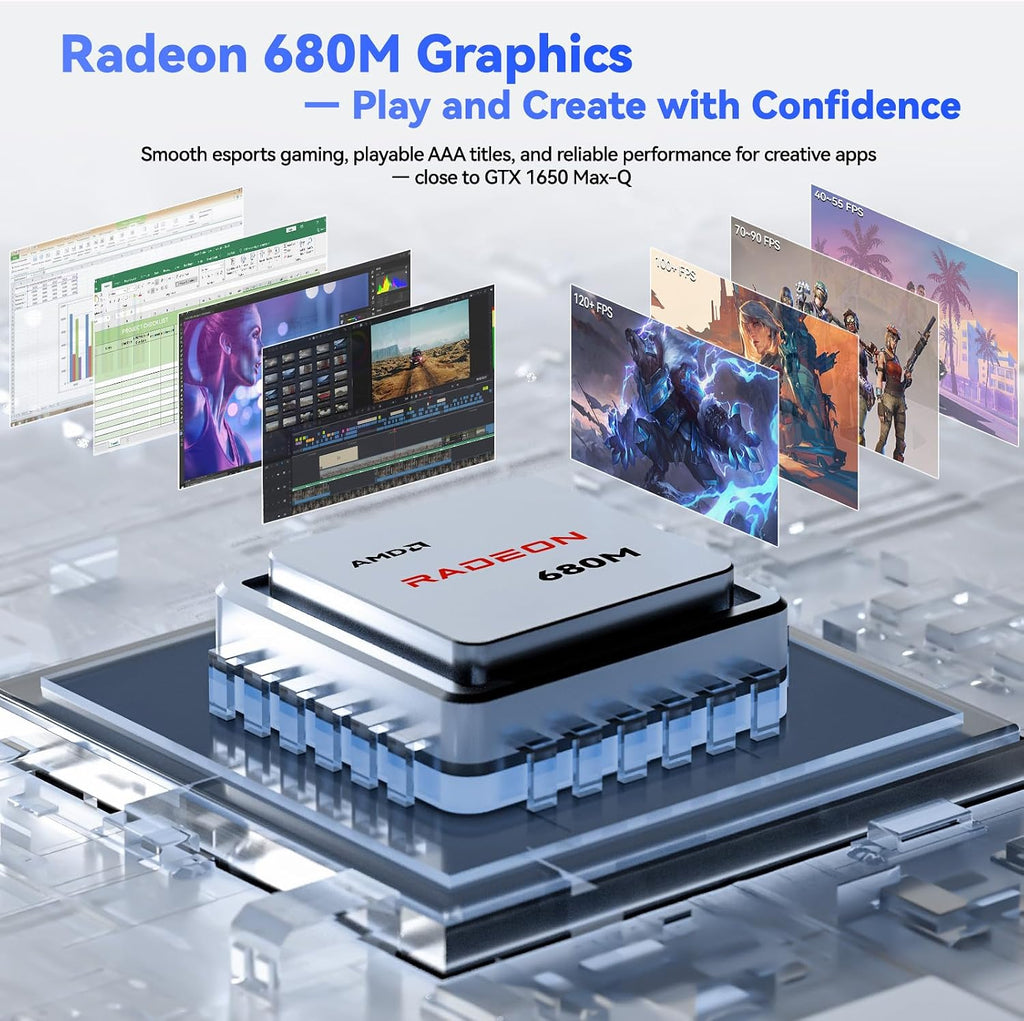 NIMO 17.3' Gaming-Laptop, AMD Ryzen 7 7735HS (8C/16T, Beats i7-12650H) 64GB DDR5 RAM 2TB SSD Computer with Radeon 680M, 100W Type-C Charger, Wi-Fi 6E, 58Wh Battery, Fingerprint, Backlit Keyboard