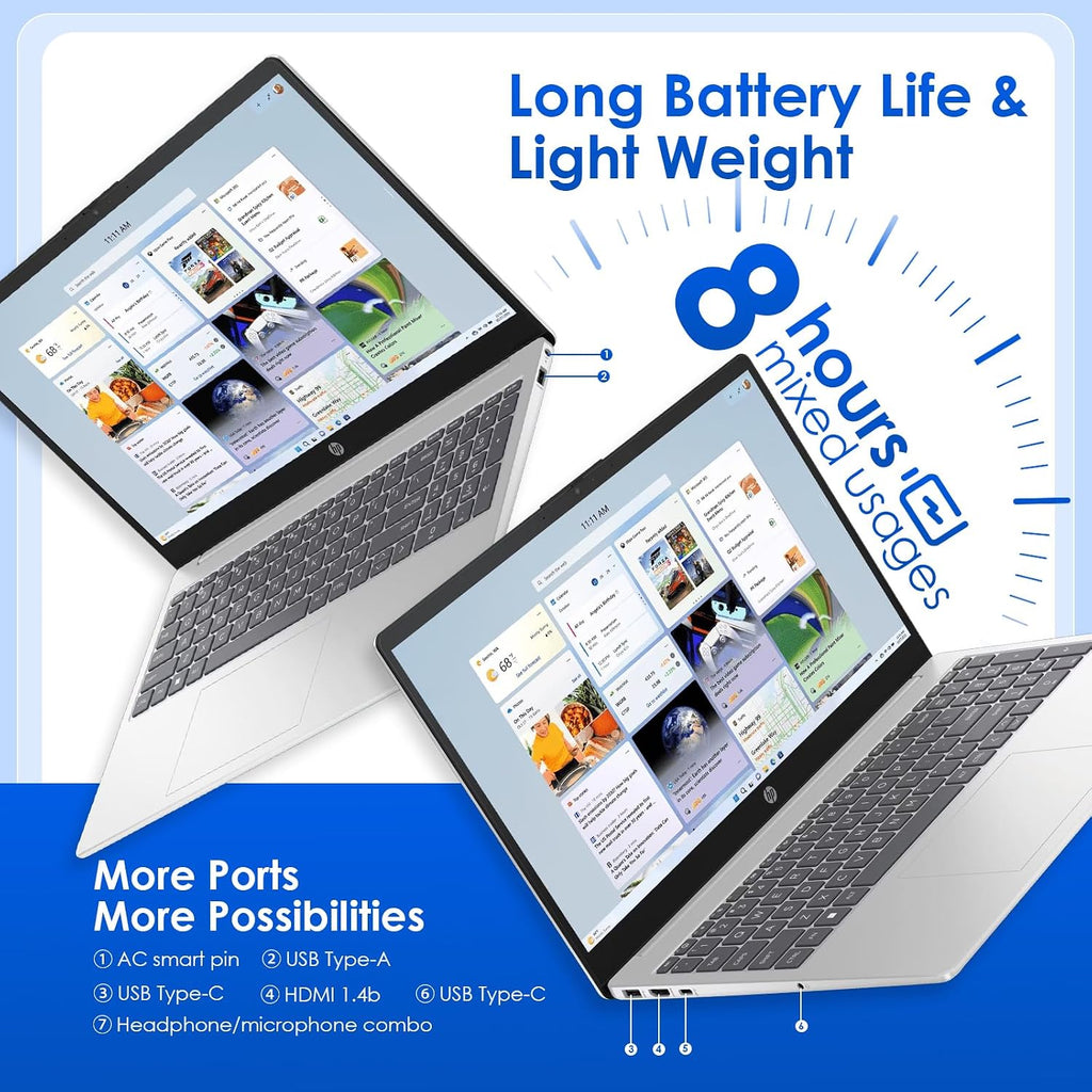 HP 15.6 Business Touchscreen Laptop Computer - w/Office Lifetime & Windows 11 Pro & DVD Drive | 15.6' HD 250 nits Touch Display | Intel i3 1315U | Wi-Fi6 | 16GB RAM • 1TB SSD
