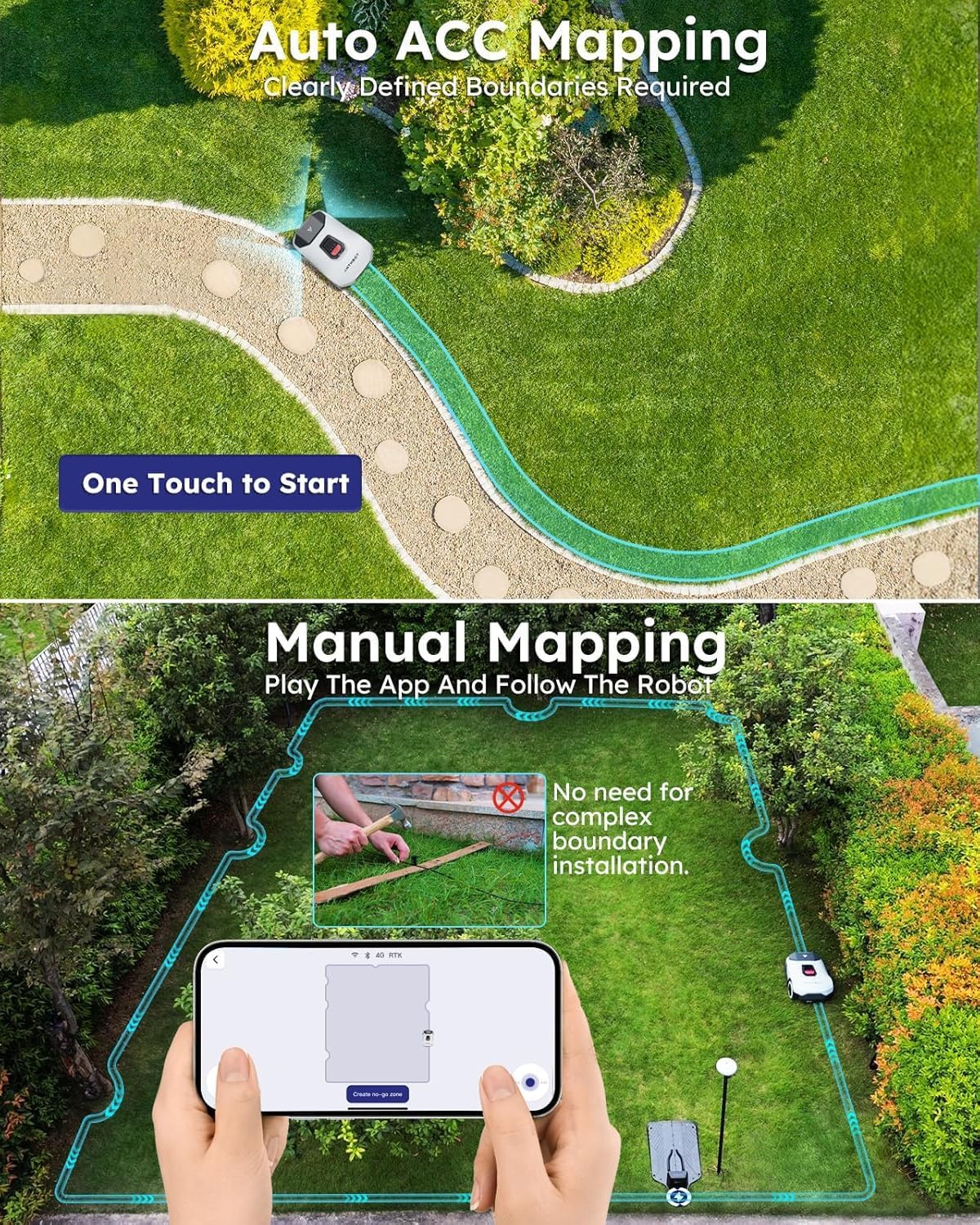 Robot Lawn Mower NO Wire, Full Band RTK+4-Eye Vision Robotic Lawnmower, Automatic Mapping, 20 Multi-Zone Management, Accurate Obstacle Avoidance, Intelligent Path Planning