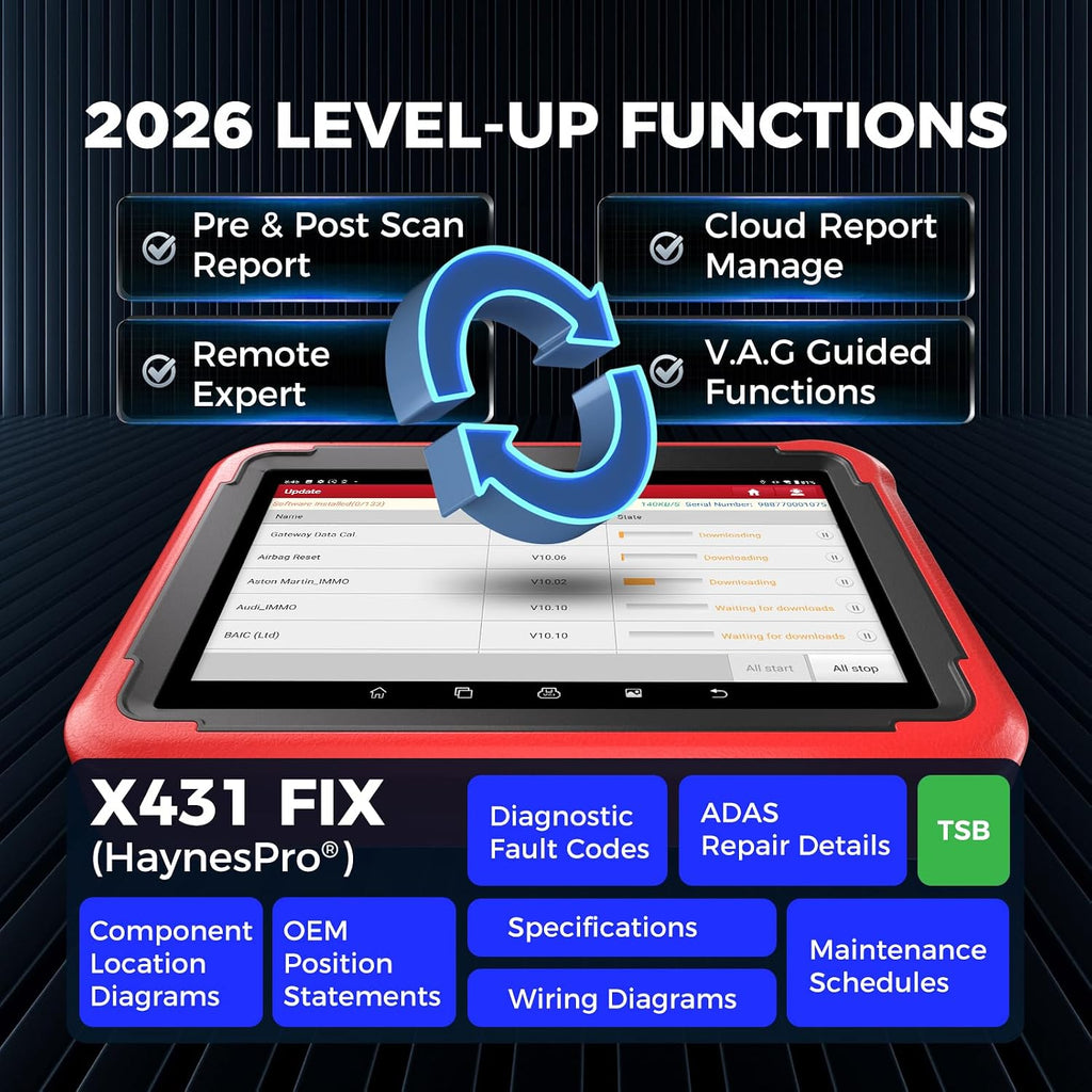 2026 NEW LAUNCH X431 PROS V5.0 Bidirectional Scan Tool, Free Update, ECU Online Coding, CANFD&DOIP, FCA AutoAuth, V.A.G Guide, 37+ Reset for All Cars, OEM Full System Car Scanner