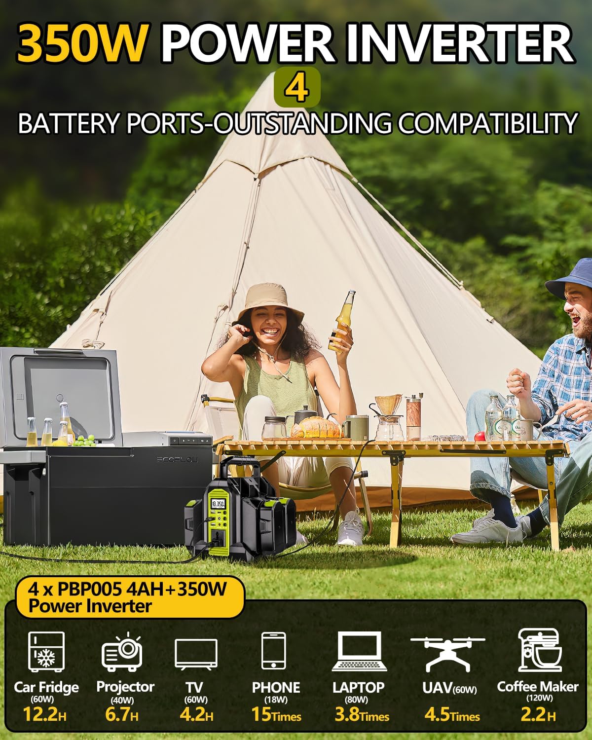 Taingwei 350W Power Inverter for Ryobi 18V Battery, 4-Ports DC 18V to AC 110-120V Battery Inverter with 3 USB-A Port, 1 USB-C Port,300lm LED Light for Outdoors Camping Emergency(Tool Only)