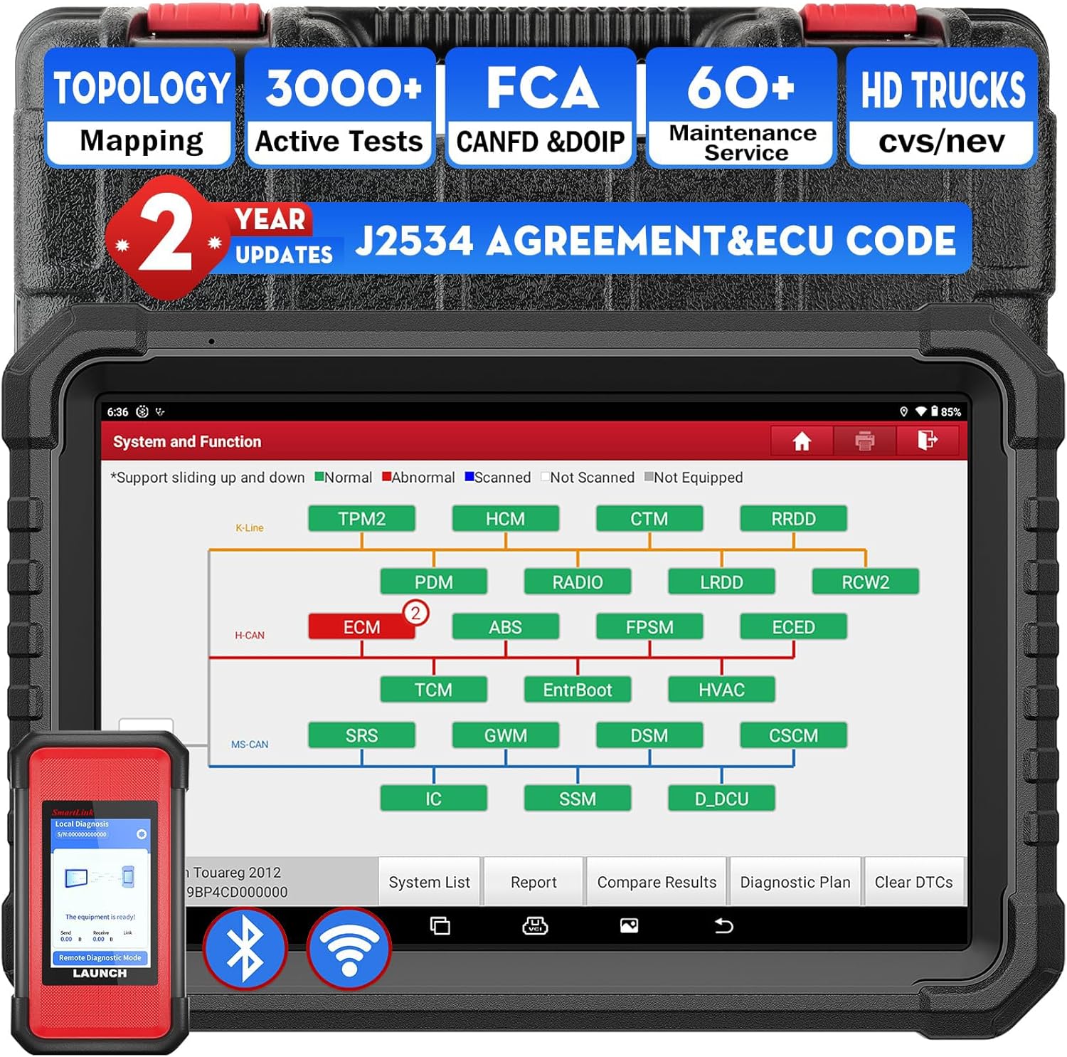LAUNCH X431 PRO3S+ Elite with SmartlinkC 2.0,2026 Bi-Directional Scan Tool with J2534,OEM Topology Map, HD Truck Scan,ECU Code,CANFD &DOIP,FCA AutoAuth,60+ Service,2 Years Update