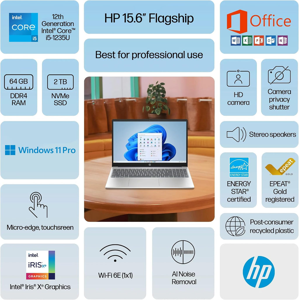 HP 15.6' Touchscreen Pavilion Laptop Computer, 64GB RAM, 2.5TB Storage (2TB SSD + 500GB Ext), 10-Core Intel i5 Processor, Wi-Fi 6E, Windows 11 Pro with Lifetime Microsoft Office, MarxsolAccessory