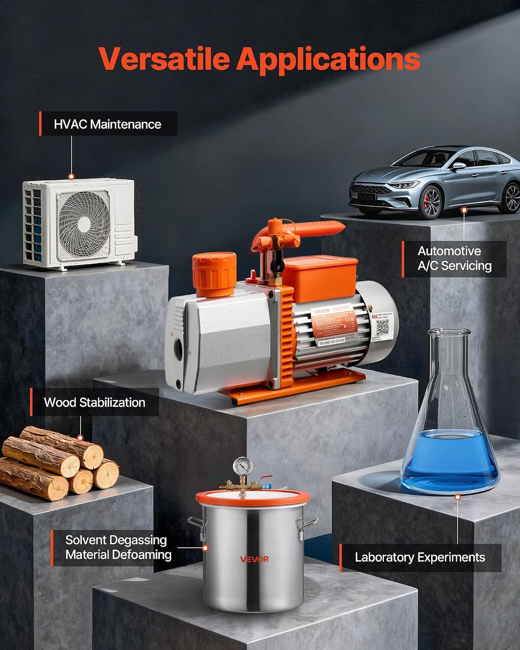 VEVOR Vacuum Pump, 7 CFM 3/4 HP, HVAC Two Stage Rotary Vane AC Vacuum Pump, for R134a R22 R410a R1234YF R32, 4 Pole Motor, for Automotive Air Conditioner Maintenance Resin Degassing, Oil Included