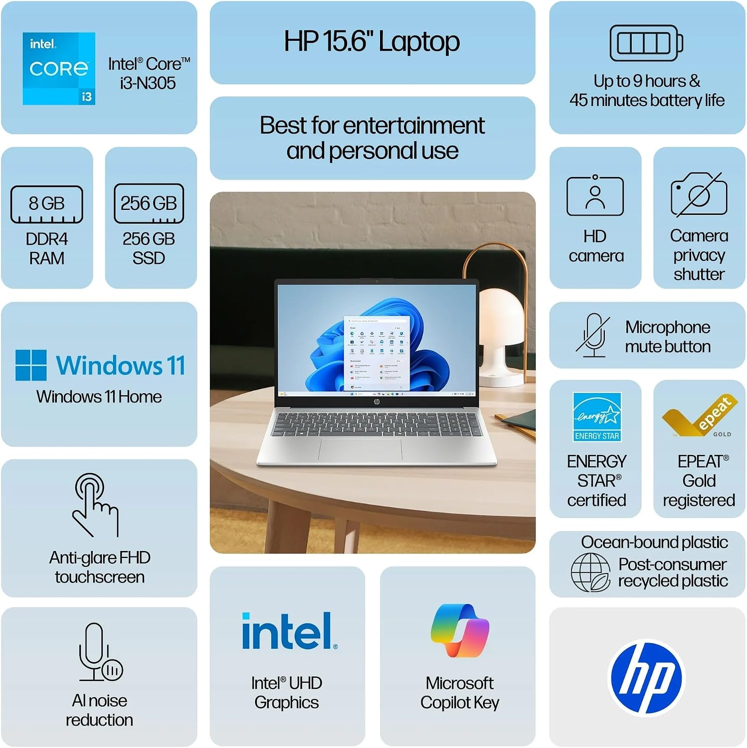 HP 15.6' FHD Touch Screen Student Laptop, 8-Core Intel Core i3-N305(Up to 3.8GHz) 32GB DDR4 RAM 1TB SSD, Laptop Computer with HD Private Webcam Fast Charge Copilot AI WiFi 6 Win11, w/GM Accessory