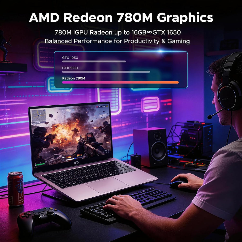 NIMO 15.6' IPS FHD-Gaming-Laptop, AMD Ryzen 7 8745HS 32GB DDR5 RAM 1TB SSD (8C/16T, up to 4.9GHz) Radeon 780M Graphics Business Computer with 100W Type-C Backlit Keyboard, Fingerprint USB-C 4.0