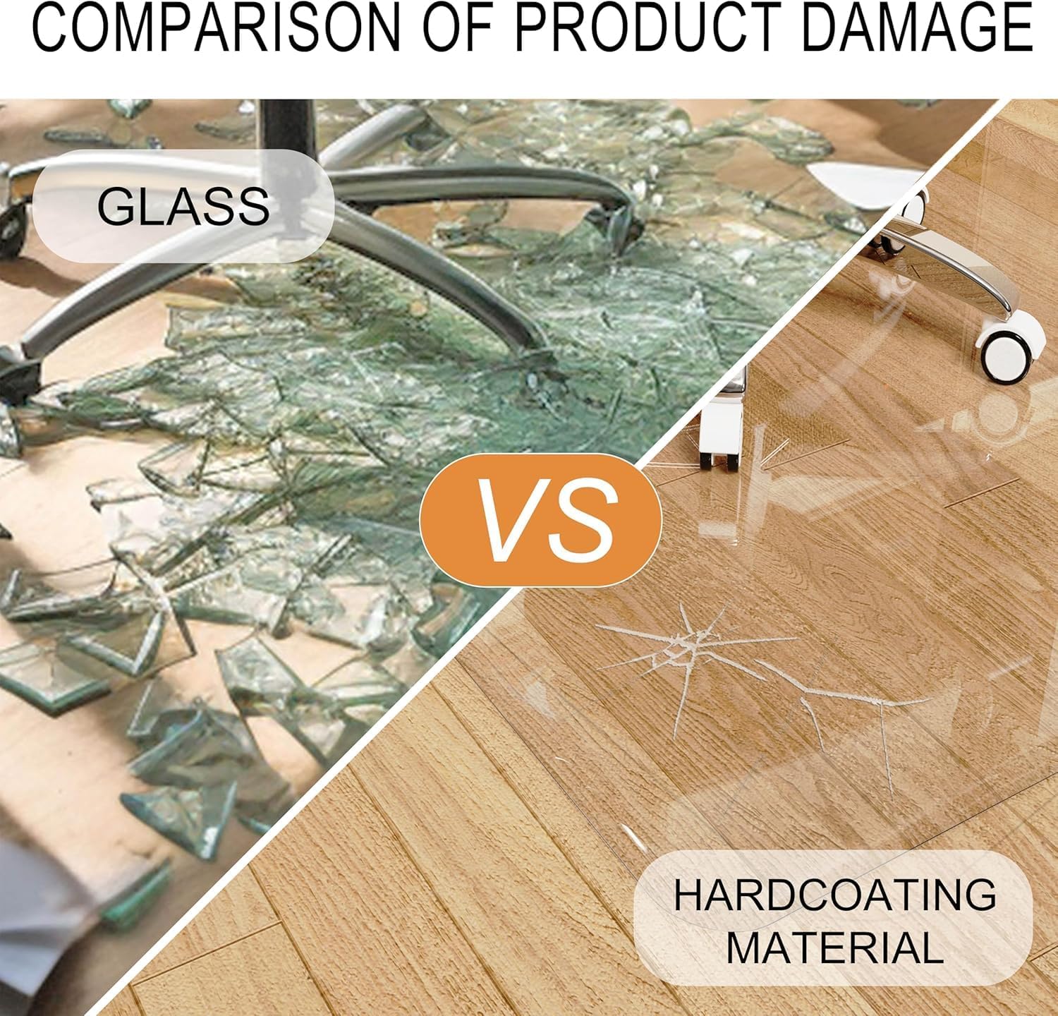 MESAILUP Beveled Edge Office Chair Mat for Carpet or Hardwood Floor 36' x 46' Clear Chair Mats for a Smooth Glide and Easy Roll On/Off, Heavy Duty and Non-Slip Pad Floor Ultimate Desk Chair Mat